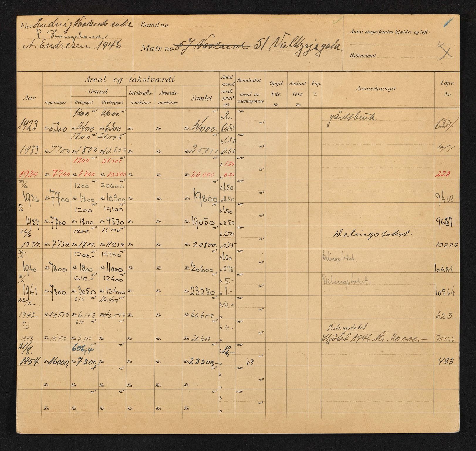 Stavanger kommune. Skattetakstvesenet, BYST/A-0440/F/Fa/Faa/L0044/0006: Skattetakstkort / Valkyrjegata 51 - Vardeveien - Vassøyveien - Verksalmenningen - Verksgata 6a