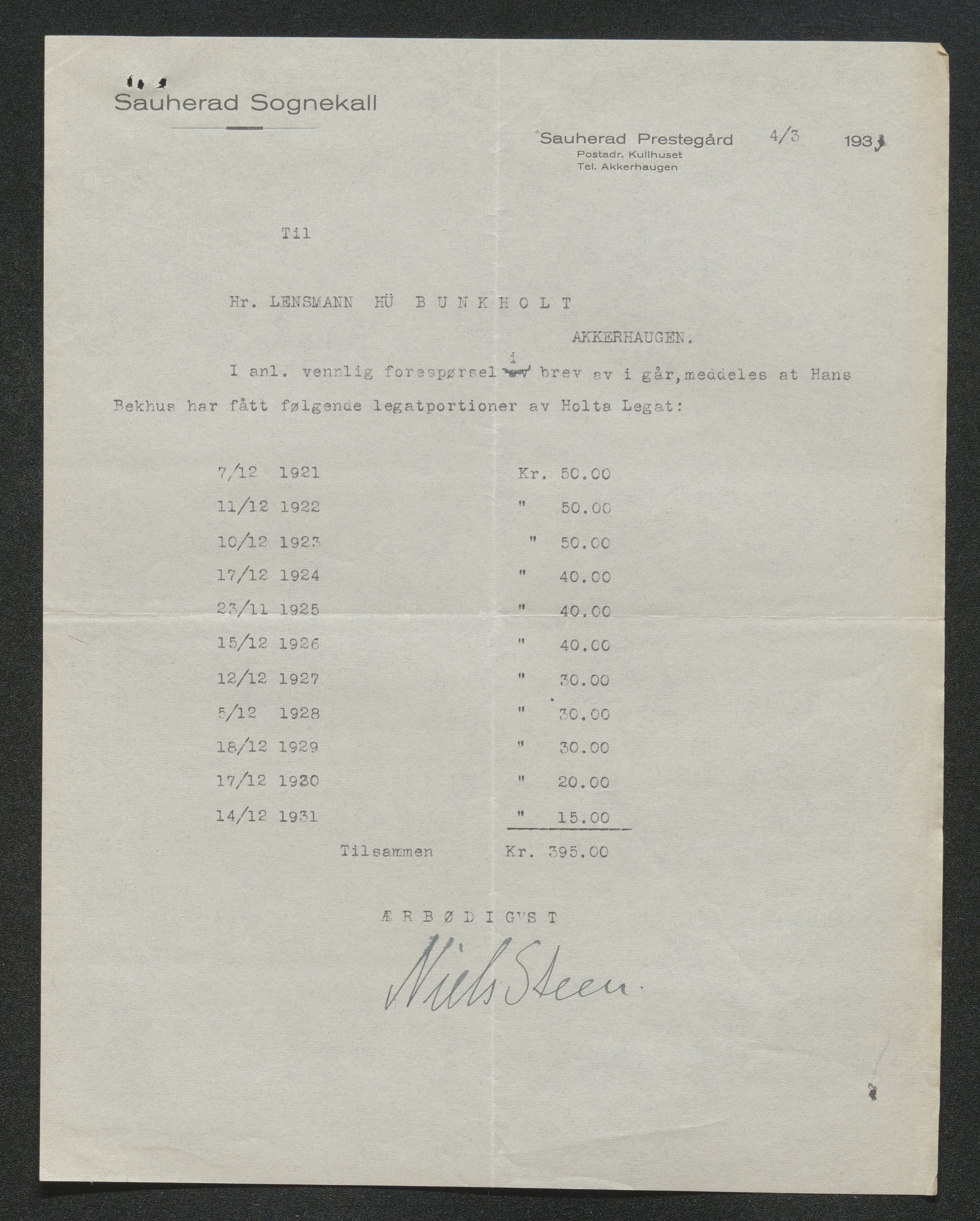 Nedre Telemark sorenskriveri, AV/SAKO-A-135/H/Ha/Hab/L0008: Dødsfallsfortegnelser
, 1931-1935, p. 418