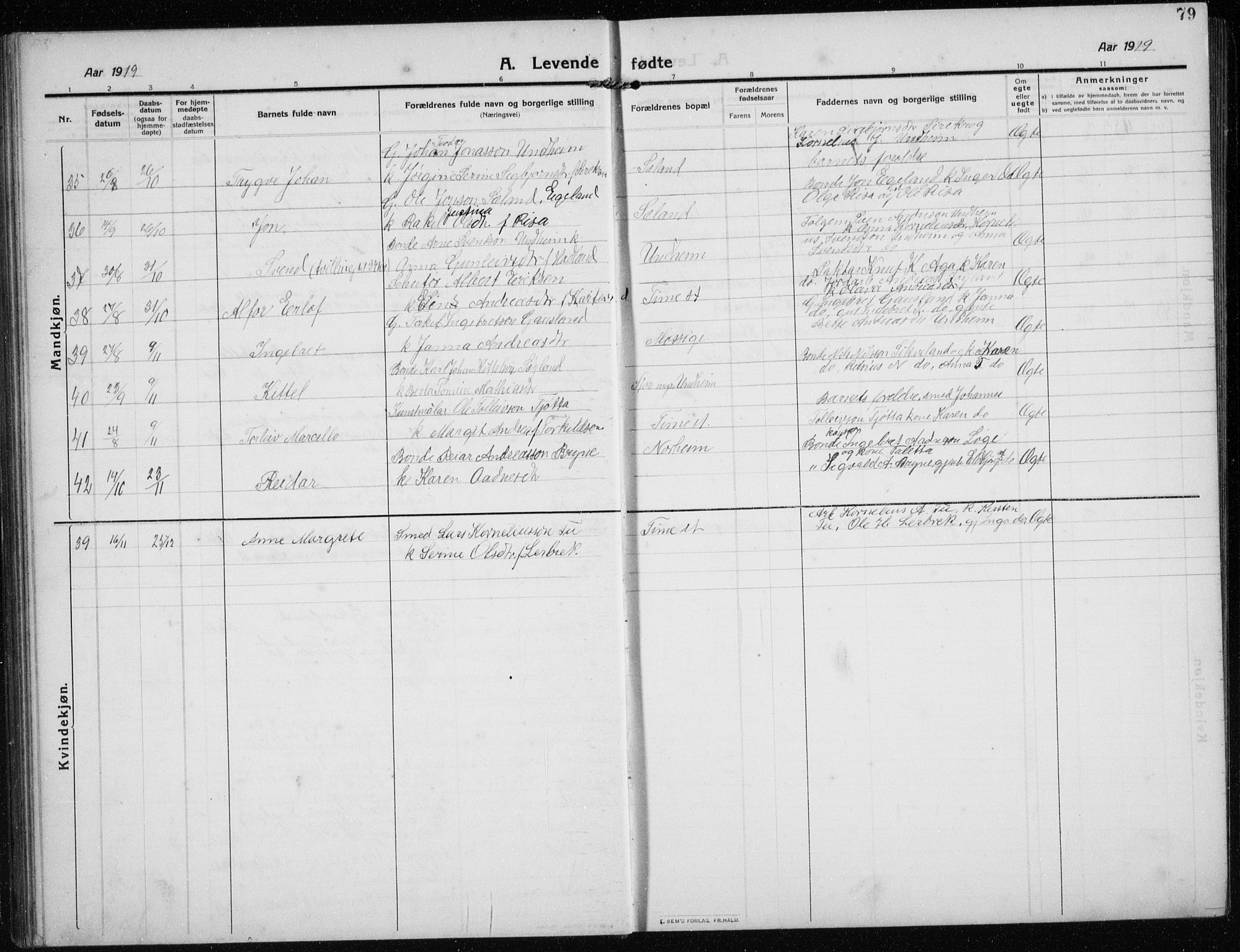 Time sokneprestkontor, AV/SAST-A-101795/001/30BB/L0001: Parish register (copy) no. B 1, 1910-1932, p. 79