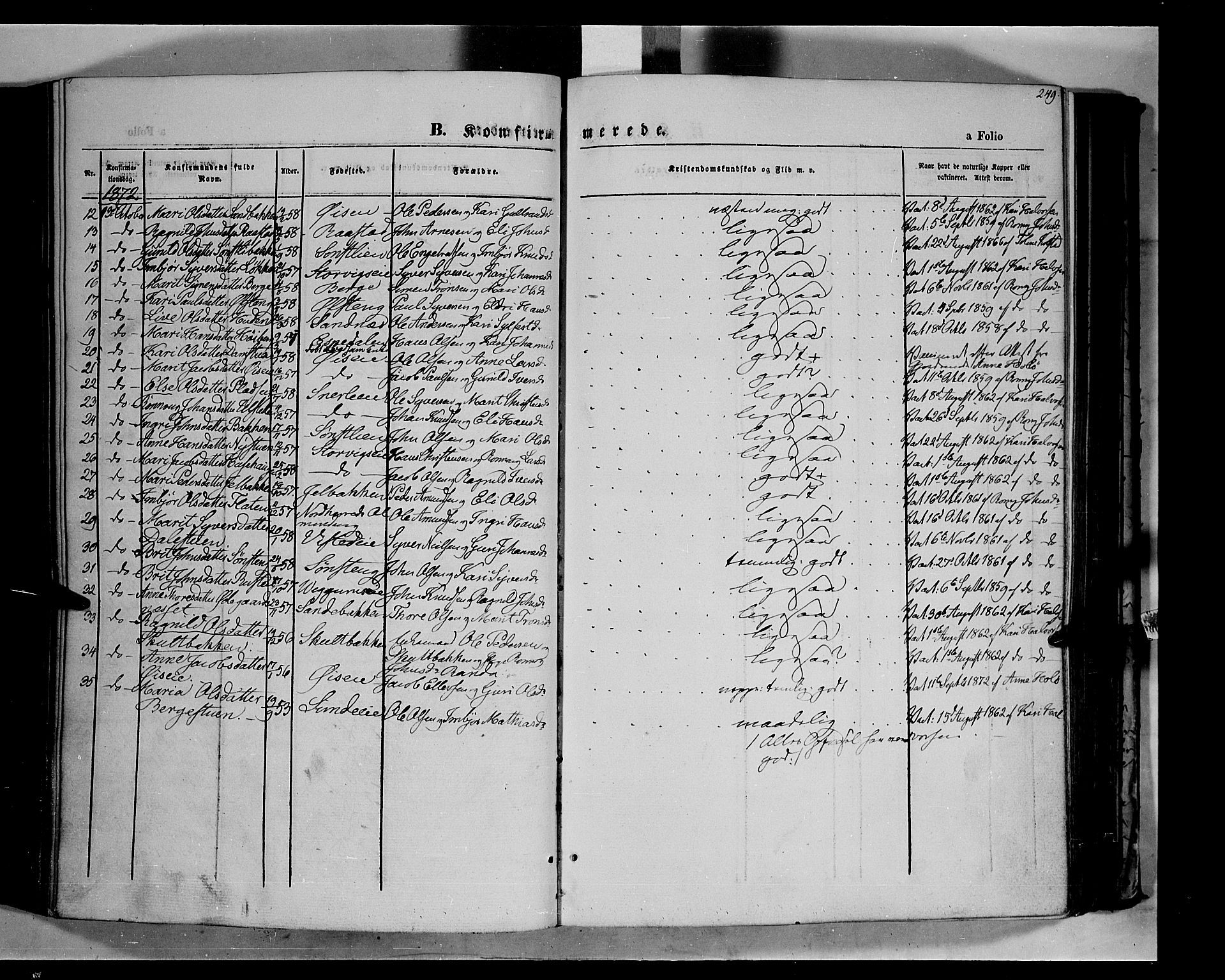 Vågå prestekontor, AV/SAH-PREST-076/H/Ha/Haa/L0006: Parish register (official) no. 6 /1, 1856-1872, p. 249