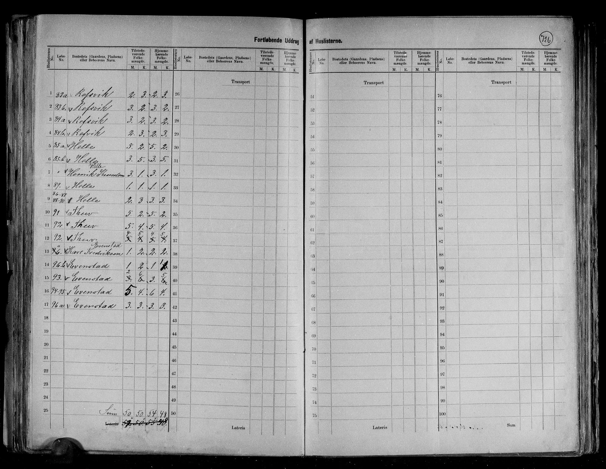 RA, 1891 census for 1859 Flakstad, 1891, p. 15