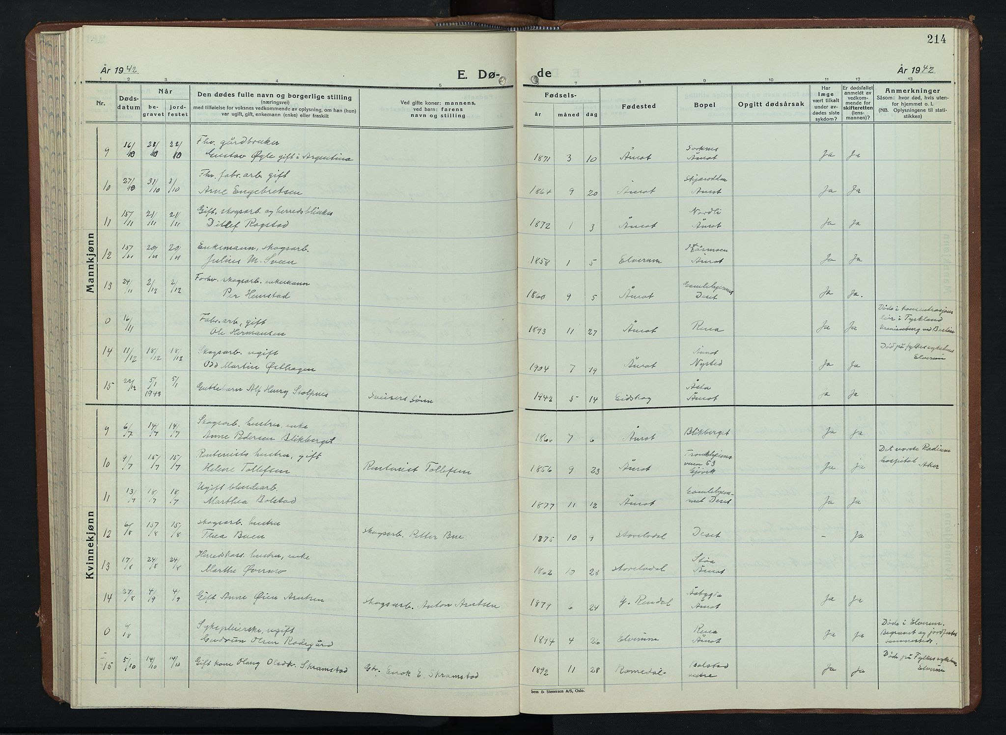 Åmot prestekontor, Hedmark, AV/SAH-PREST-056/H/Ha/Hab/L0008: Parish register (copy) no. 8, 1938-1947, p. 214