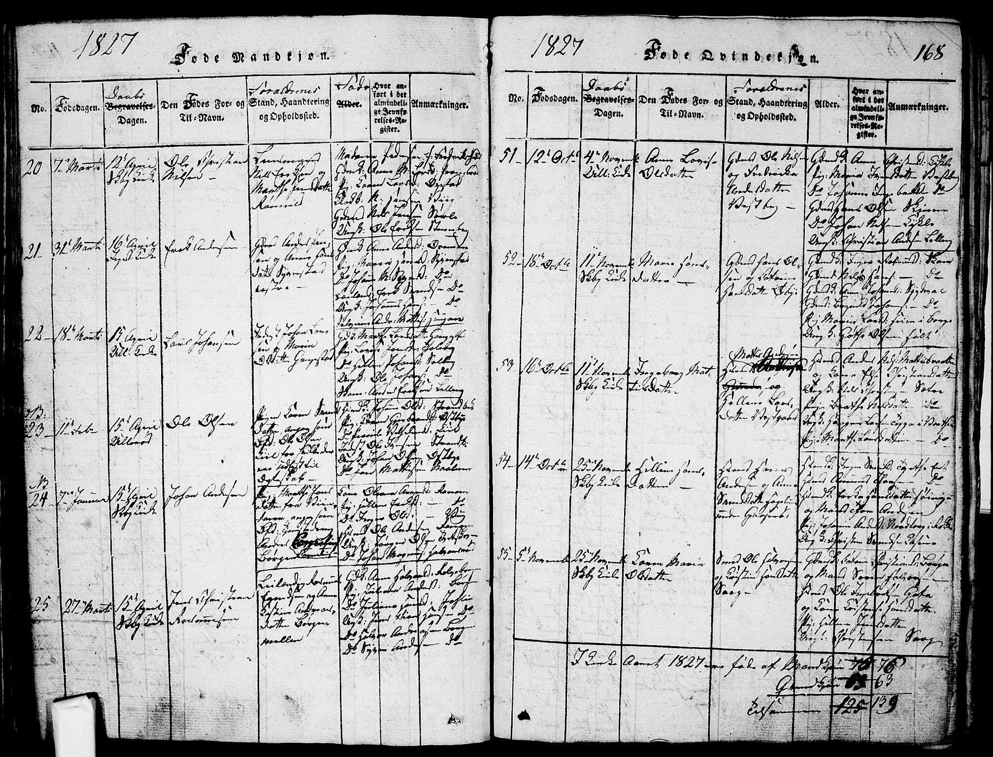 Skjeberg prestekontor Kirkebøker, AV/SAO-A-10923/G/Ga/L0001: Parish register (copy) no. I 1, 1815-1830, p. 168