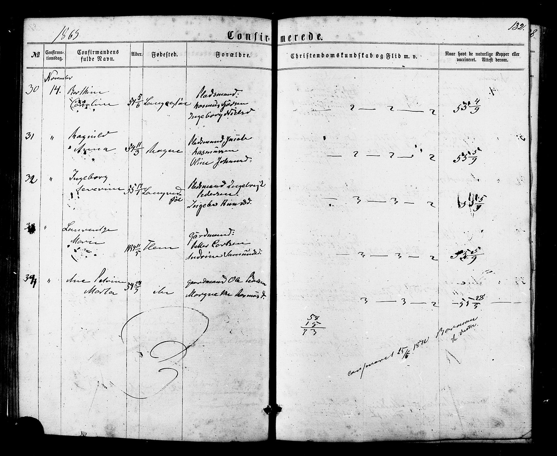 Ministerialprotokoller, klokkerbøker og fødselsregistre - Møre og Romsdal, AV/SAT-A-1454/536/L0498: Parish register (official) no. 536A07, 1862-1875, p. 132