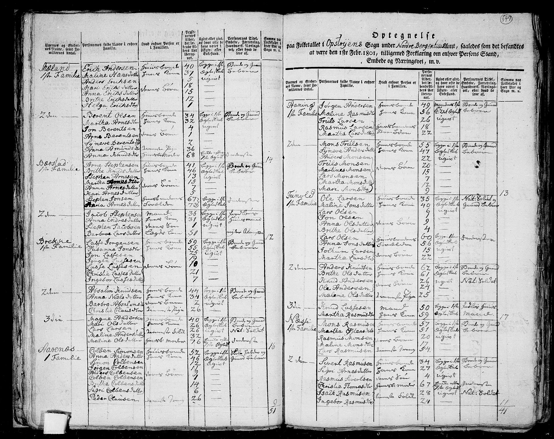 RA, 1801 census for 1447P Innvik, 1801, p. 546b-547a