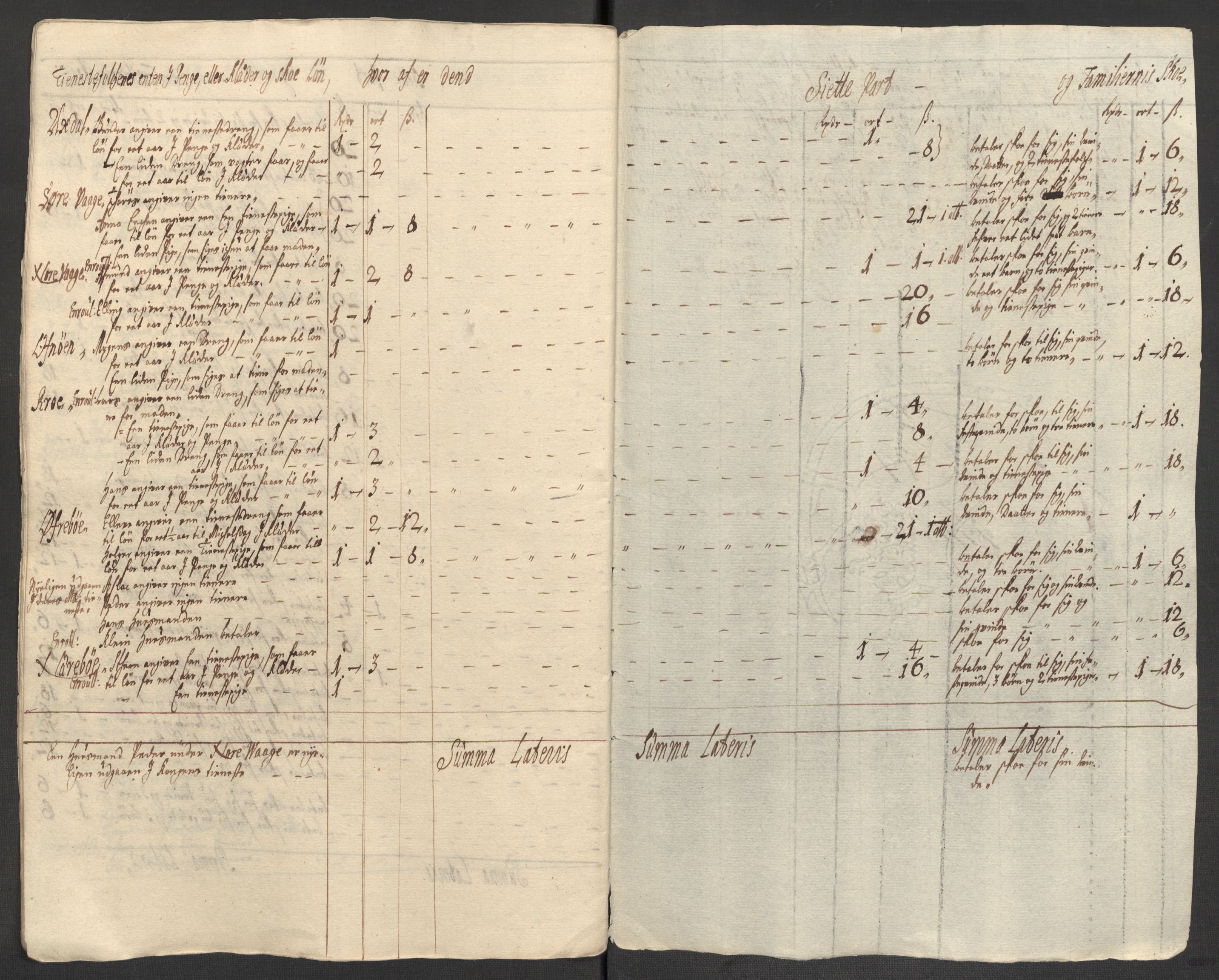 Rentekammeret inntil 1814, Reviderte regnskaper, Fogderegnskap, RA/EA-4092/R47/L2864: Fogderegnskap Ryfylke, 1711, p. 501
