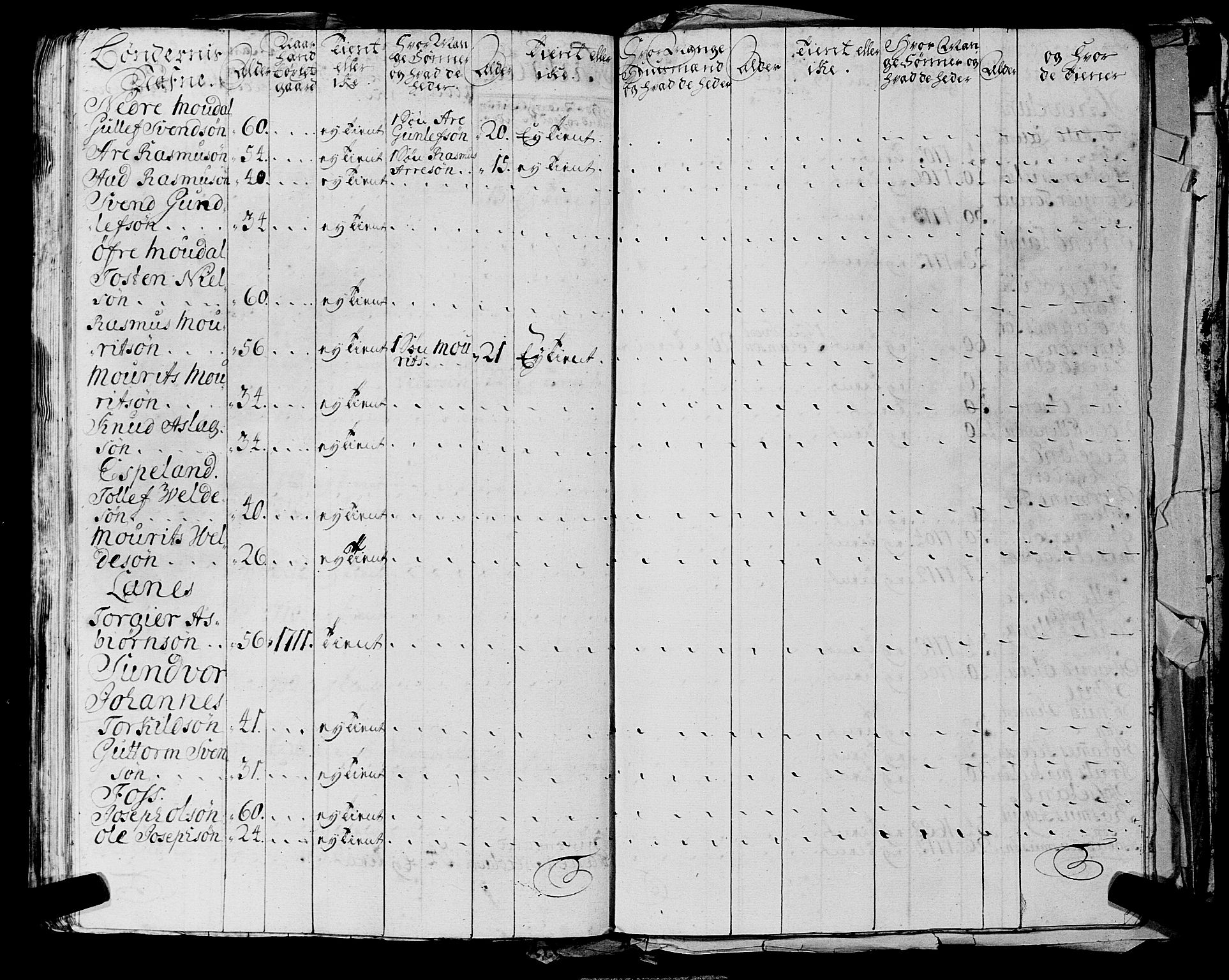 Fylkesmannen i Rogaland, AV/SAST-A-101928/99/3/325/325CA, 1655-1832, p. 2225