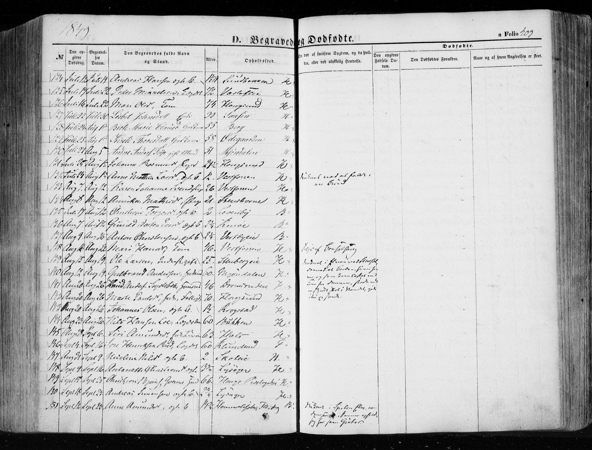 Eiker kirkebøker, AV/SAKO-A-4/F/Fa/L0014: Parish register (official) no. I 14, 1846-1854, p. 409