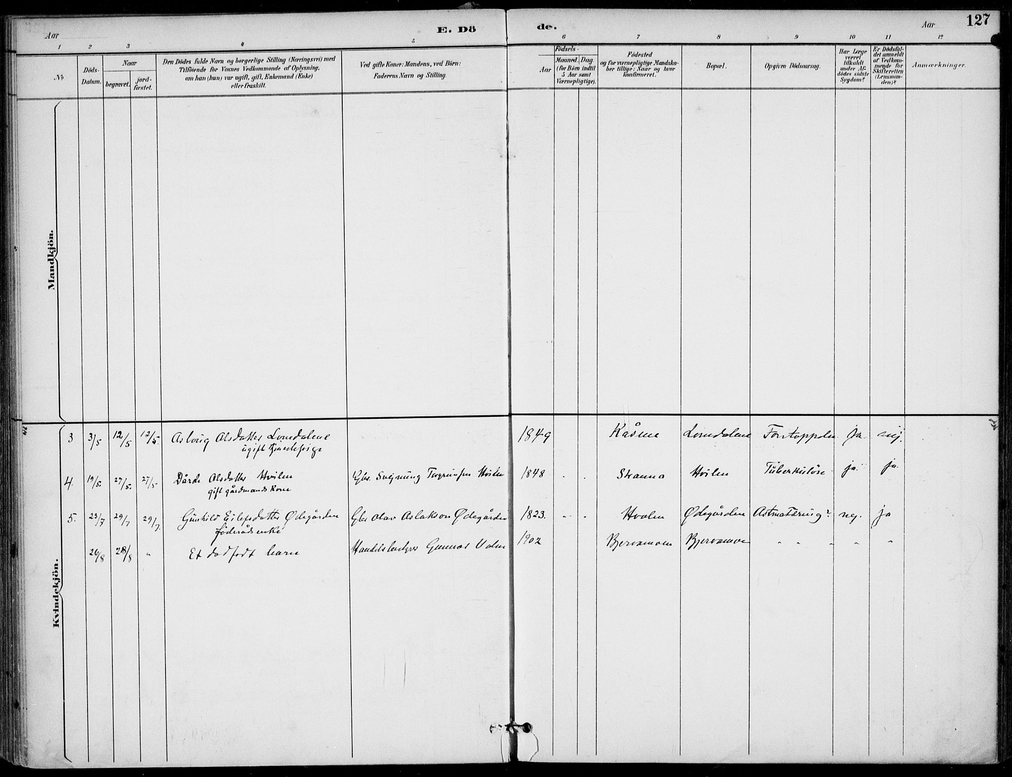 Lunde kirkebøker, SAKO/A-282/F/Fa/L0003: Parish register (official) no. I 3, 1893-1902, p. 127