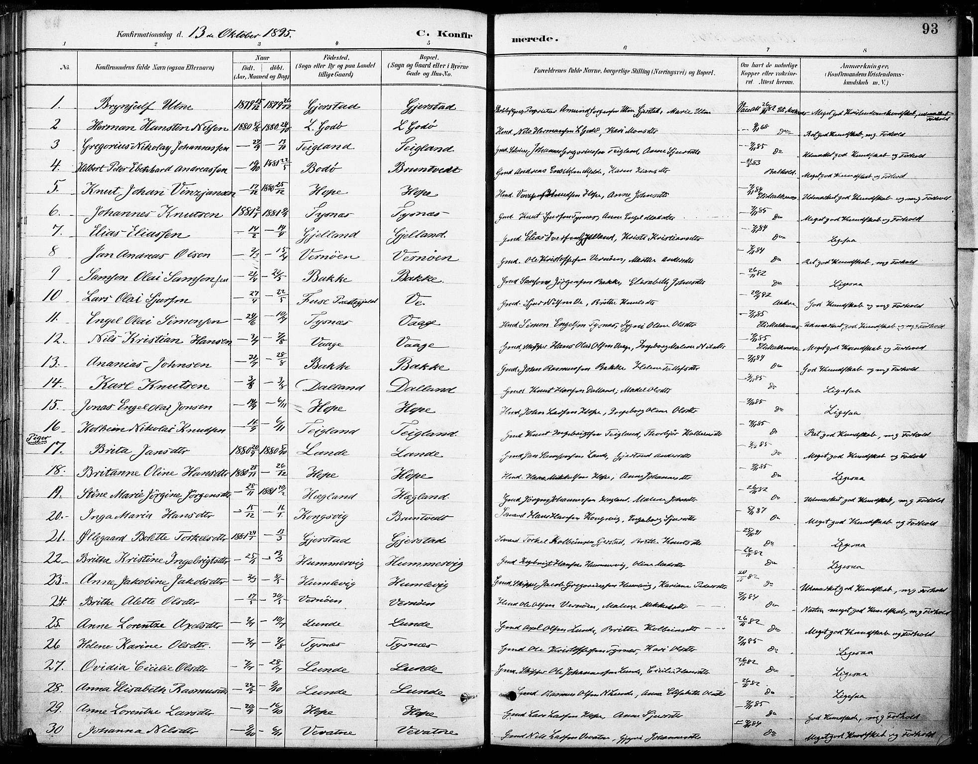 Tysnes sokneprestembete, SAB/A-78601/H/Haa: Parish register (official) no. B 1, 1887-1906, p. 93