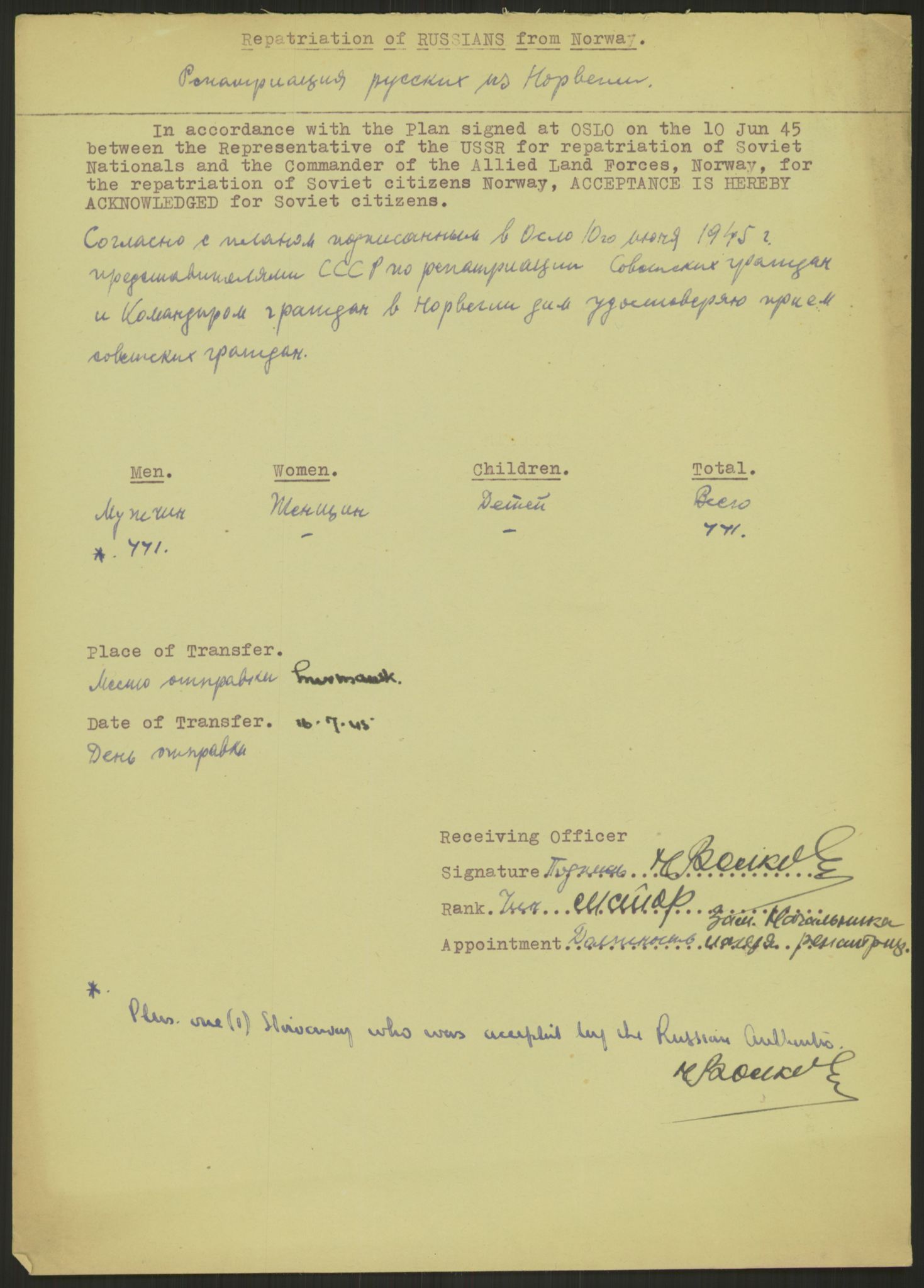 Flyktnings- og fangedirektoratet, Repatrieringskontoret, RA/S-1681/D/Db/L0023: Displaced Persons (DPs) og sivile tyskere, 1945-1948, p. 387