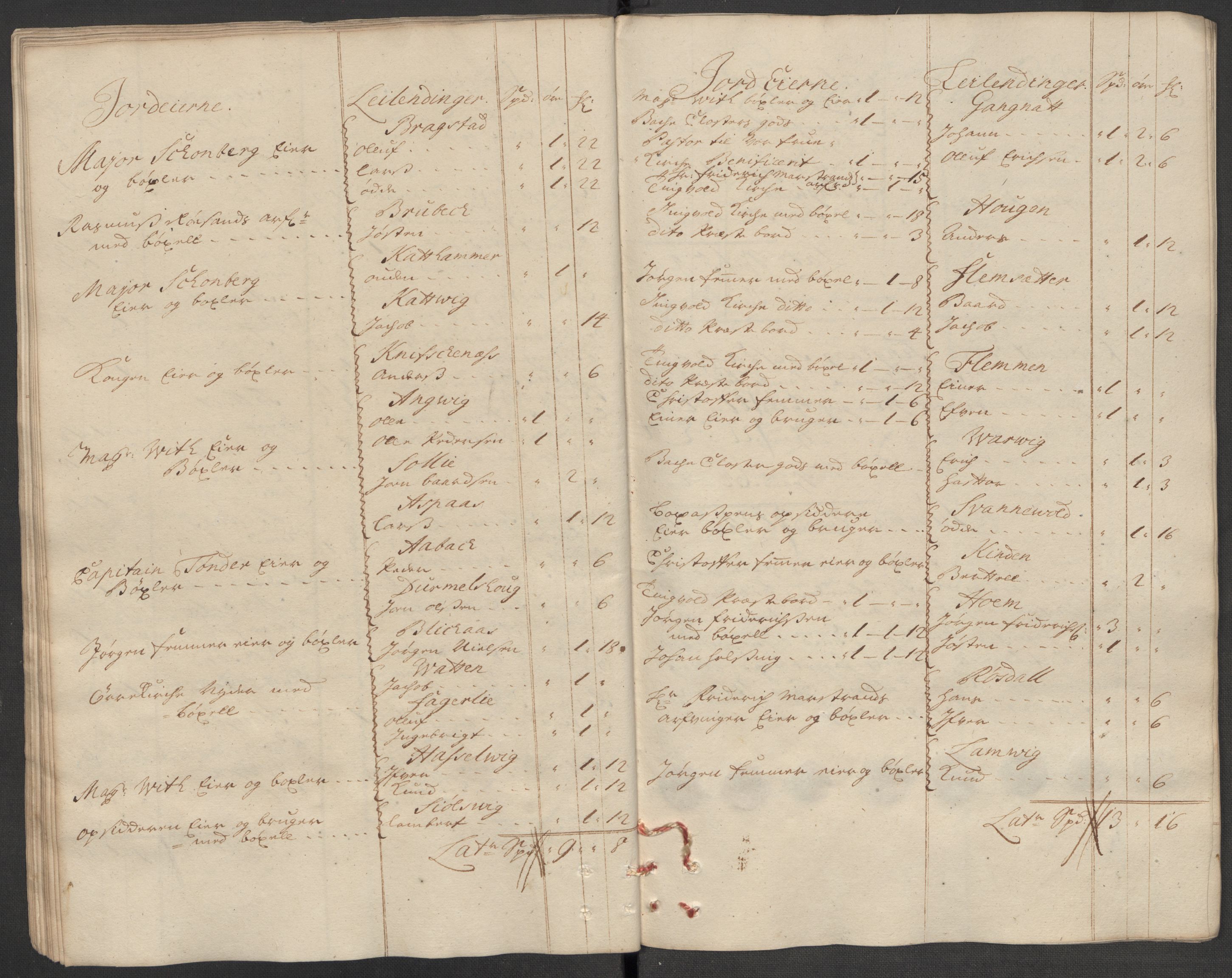 Rentekammeret inntil 1814, Reviderte regnskaper, Fogderegnskap, AV/RA-EA-4092/R56/L3746: Fogderegnskap Nordmøre, 1712, p. 49