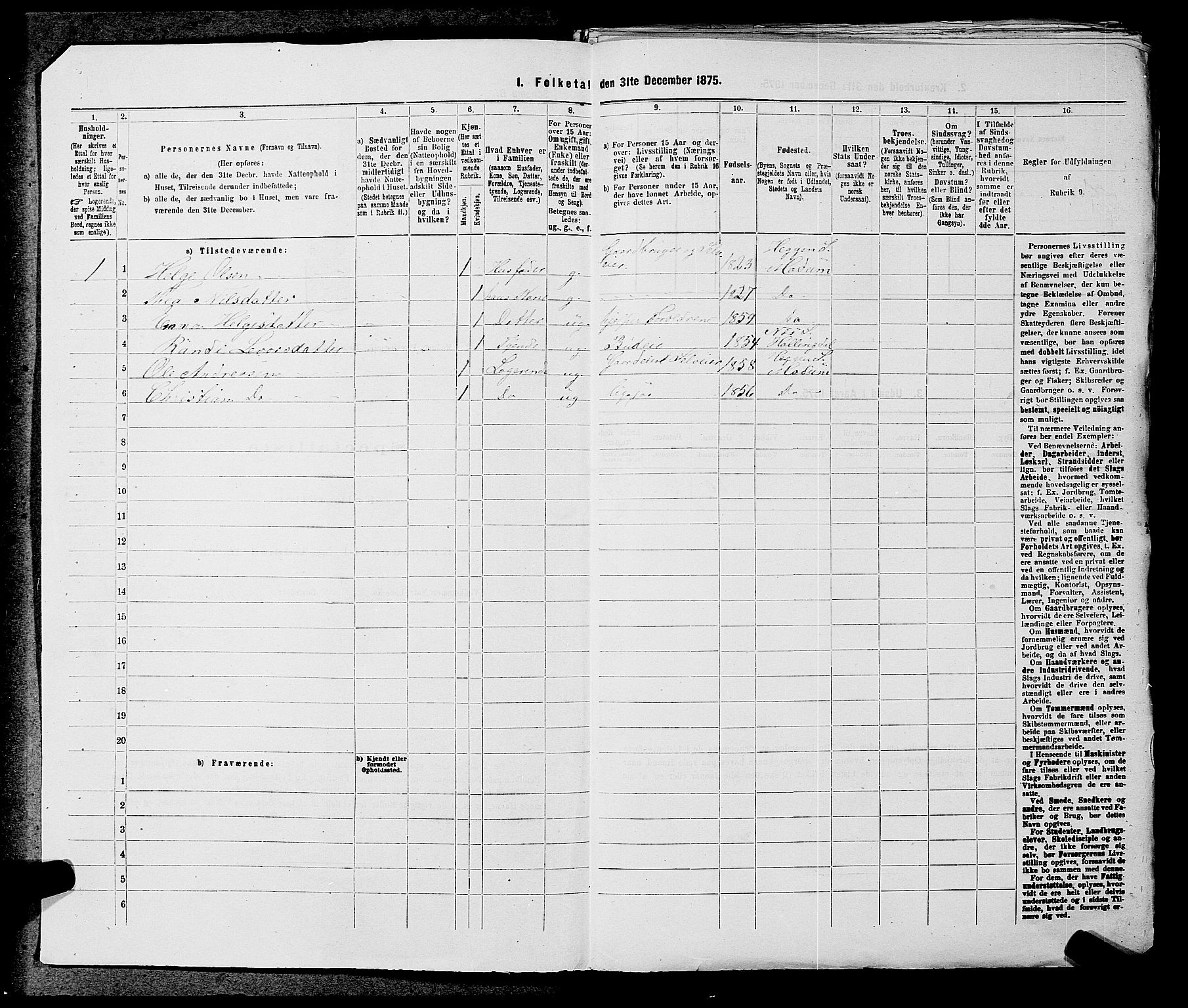 SAKO, 1875 census for 0623P Modum, 1875, p. 1042