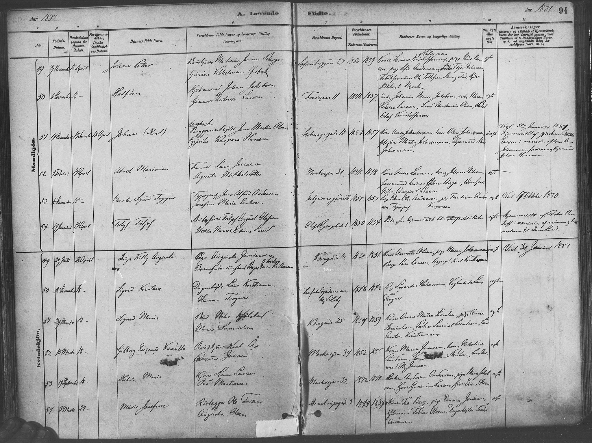 Paulus prestekontor Kirkebøker, AV/SAO-A-10871/F/Fa/L0003: Parish register (official) no. 3, 1879-1887, p. 94