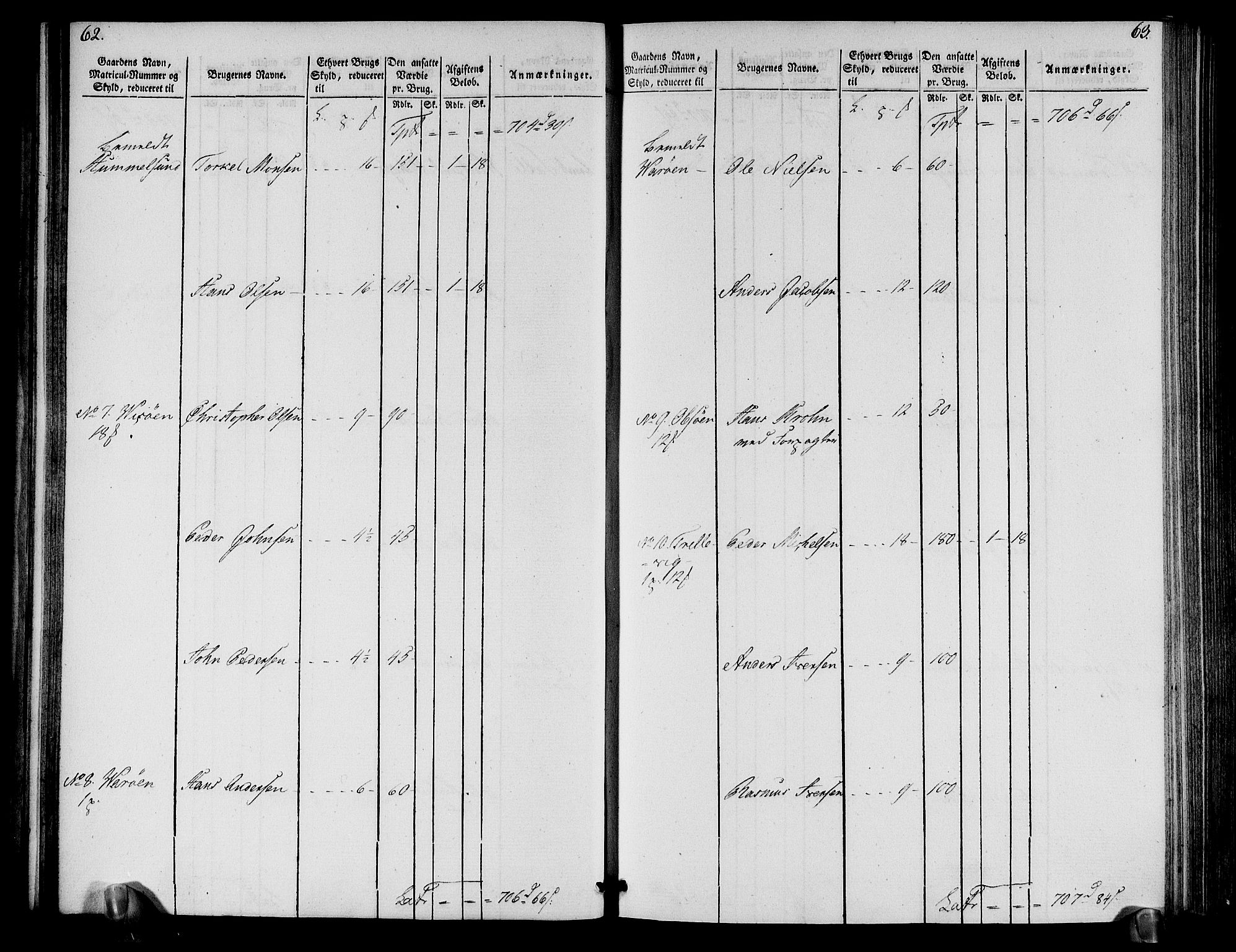 Rentekammeret inntil 1814, Realistisk ordnet avdeling, AV/RA-EA-4070/N/Ne/Nea/L0113: Nordhordland og Voss fogderi. Oppebørselsregister, 1803-1804, p. 35