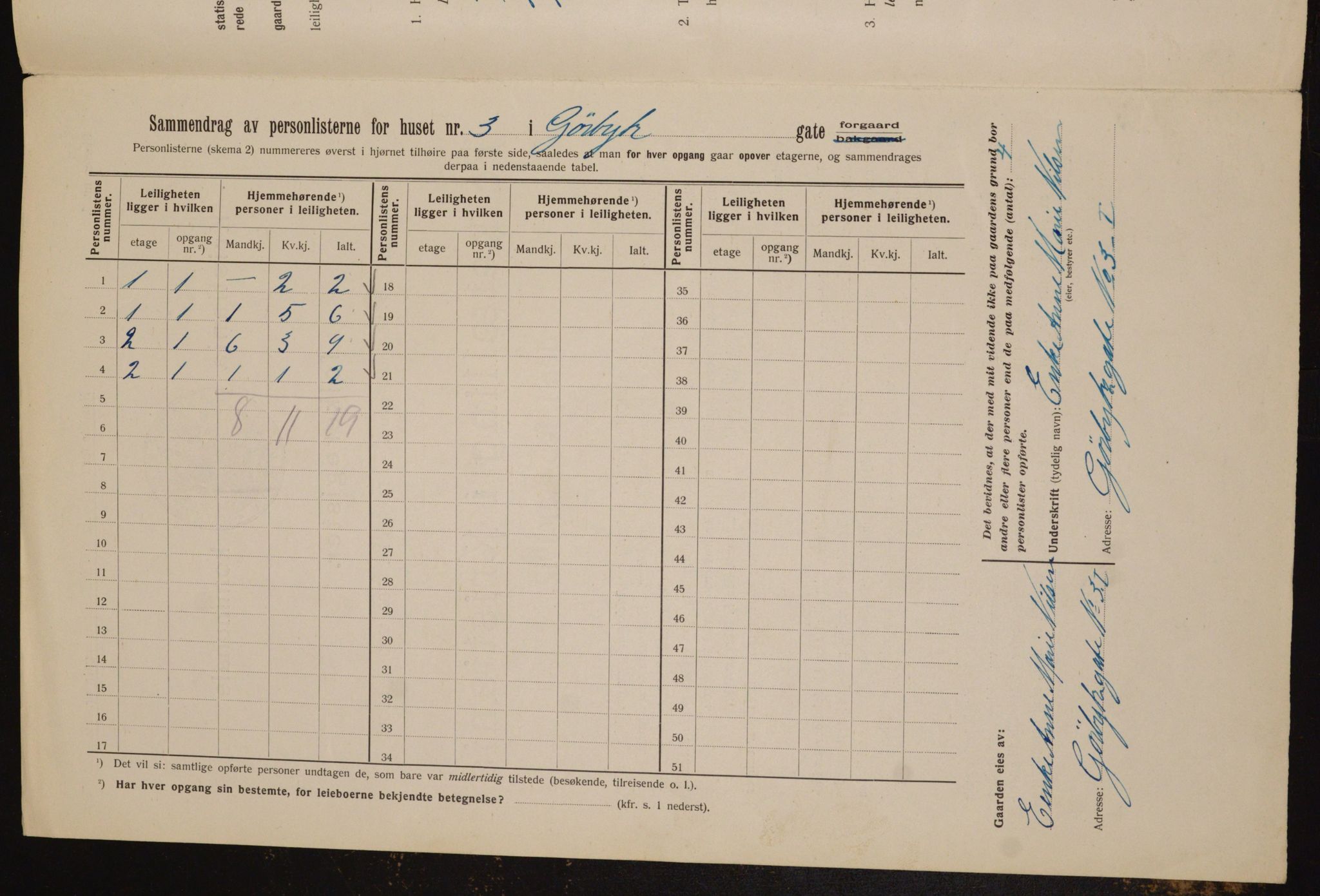 OBA, Municipal Census 1912 for Kristiania, 1912, p. 32696