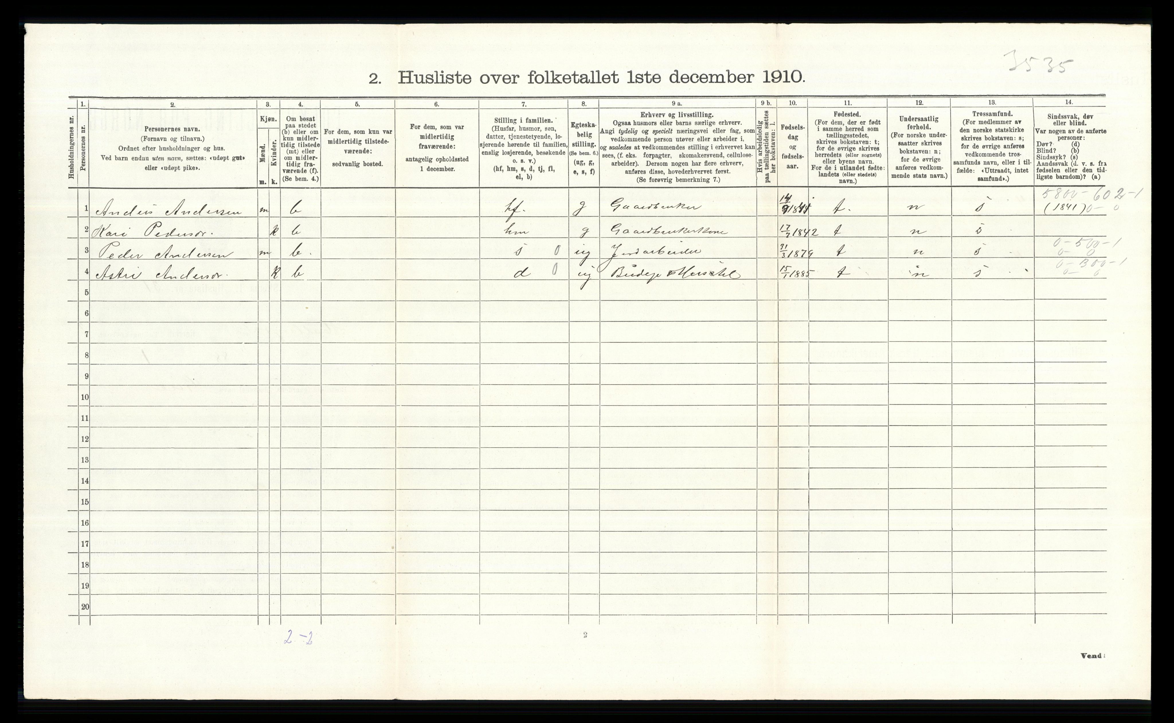 RA, 1910 census for Nes, 1910, p. 211