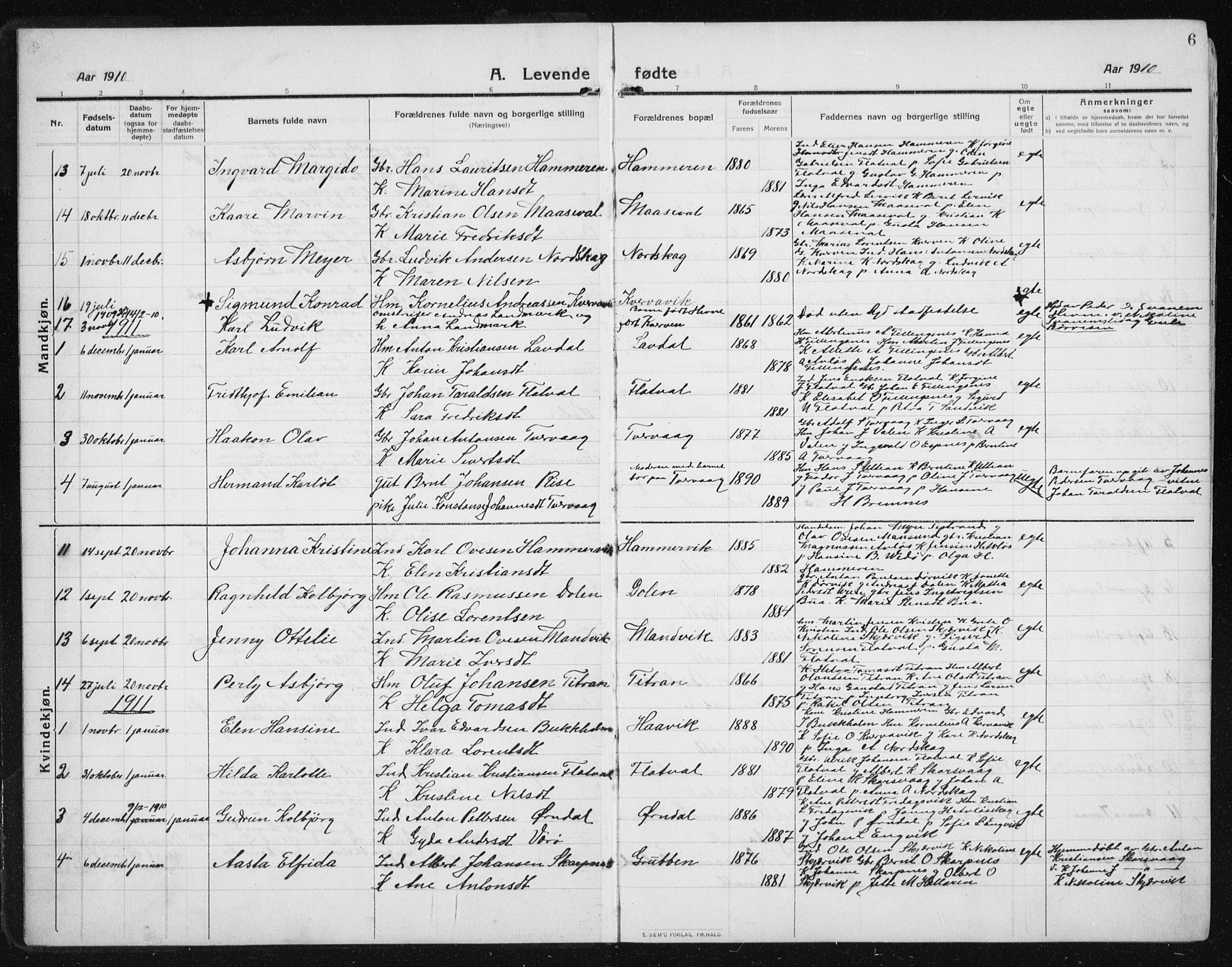 Ministerialprotokoller, klokkerbøker og fødselsregistre - Sør-Trøndelag, SAT/A-1456/641/L0599: Parish register (copy) no. 641C03, 1910-1938, p. 6