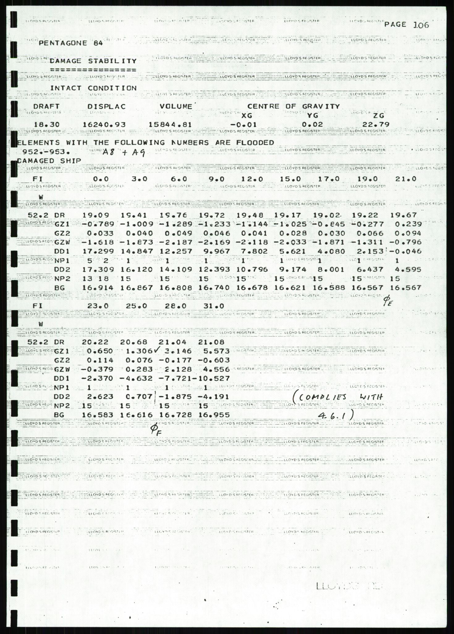 Justisdepartementet, Granskningskommisjonen ved Alexander Kielland-ulykken 27.3.1980, AV/RA-S-1165/D/L0007: B Stavanger Drilling A/S (Doku.liste + B1-B3 av av 4)/C Phillips Petroleum Company Norway (Doku.liste + C1-C12 av 12)/D Forex Neptune (Doku.liste + D1-D8 av 9), 1980-1981, p. 804