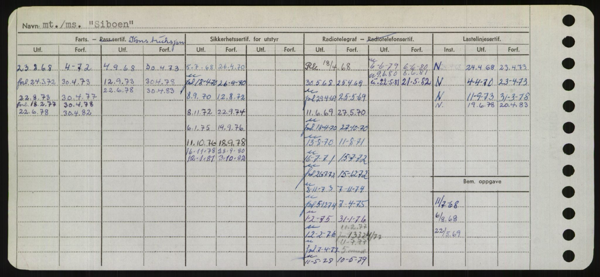 Sjøfartsdirektoratet med forløpere, Skipsmålingen, AV/RA-S-1627/H/Hd/L0033: Fartøy, Sevi-Sjø, p. 28