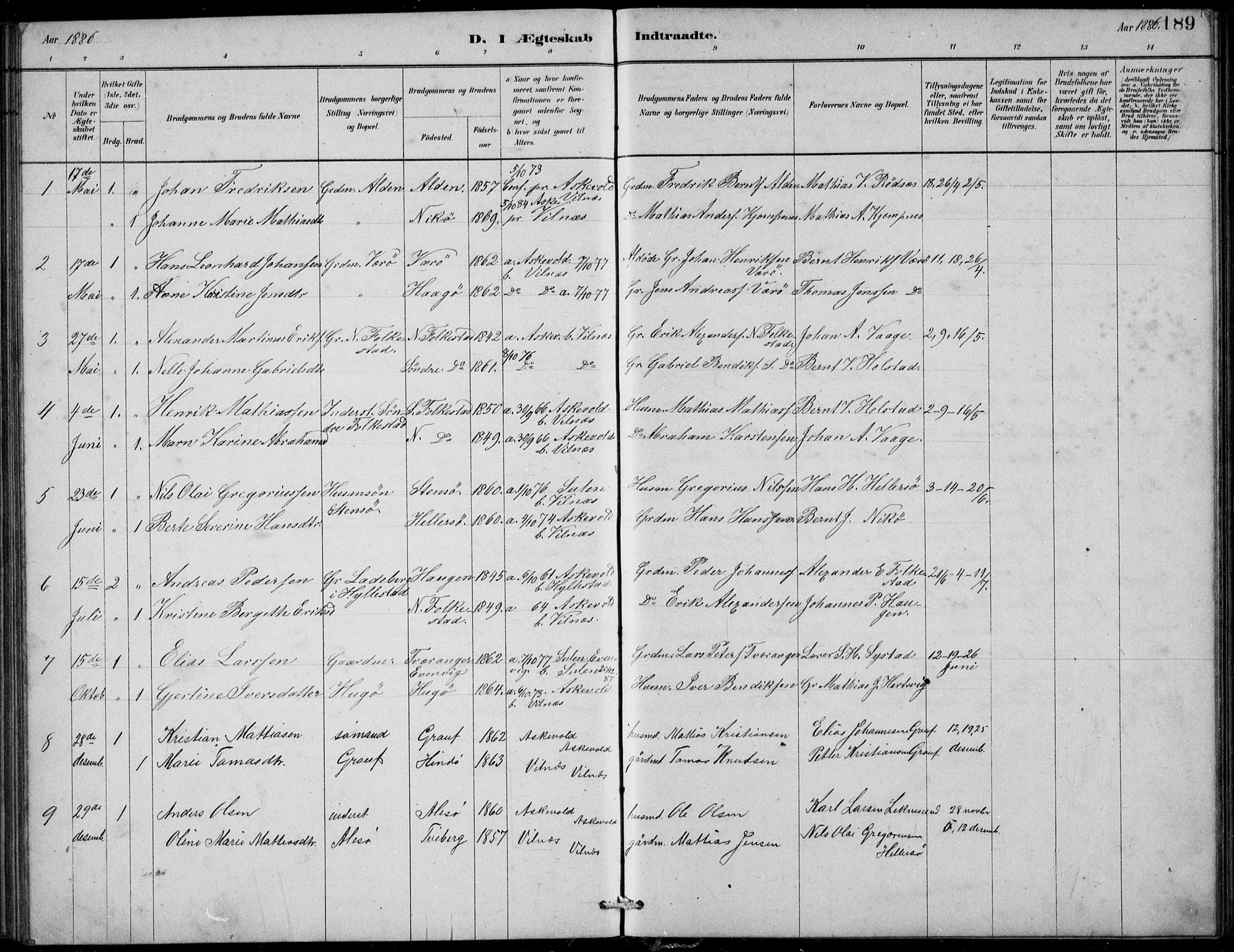 Askvoll sokneprestembete, SAB/A-79501/H/Hab/Habb/L0001: Parish register (copy) no. B 1, 1879-1909, p. 189