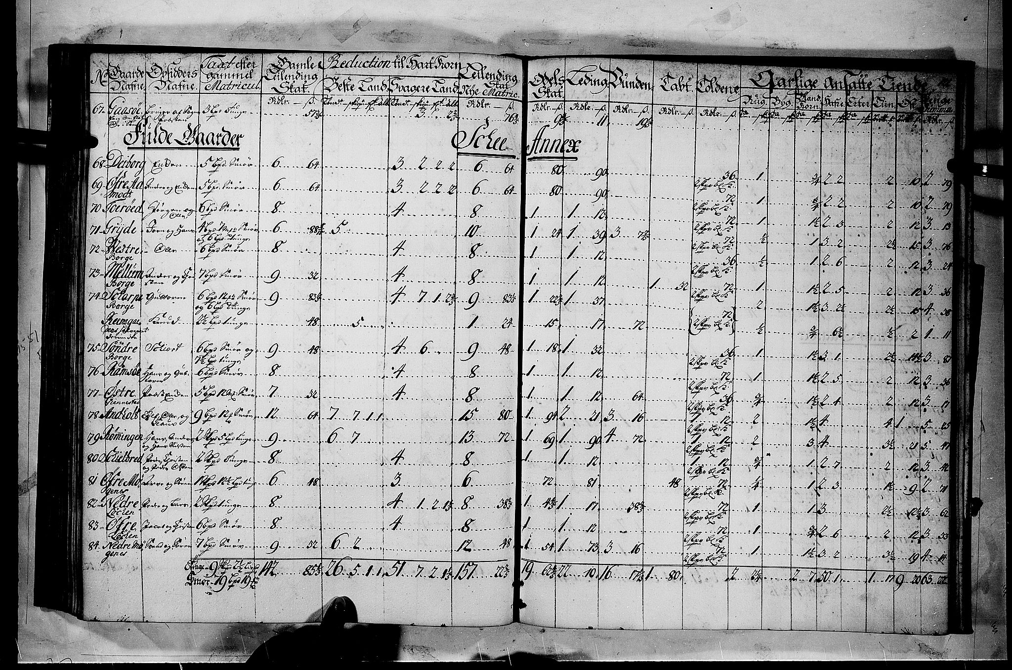 Rentekammeret inntil 1814, Realistisk ordnet avdeling, AV/RA-EA-4070/N/Nb/Nbf/L0116: Jarlsberg grevskap matrikkelprotokoll, 1723, p. 121b-122a