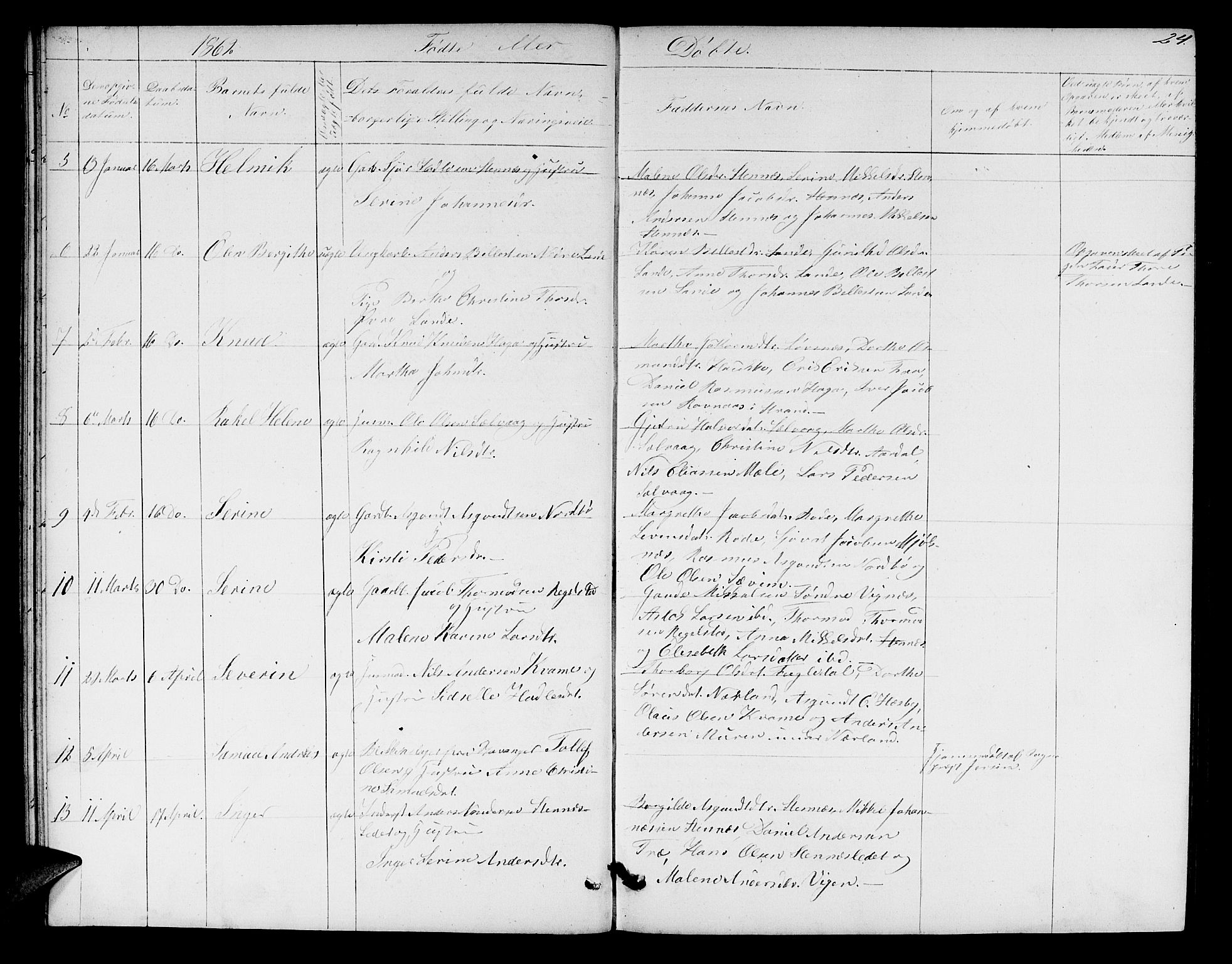 Finnøy sokneprestkontor, AV/SAST-A-101825/H/Ha/Hab/L0002: Parish register (copy) no. B 2, 1857-1878, p. 24