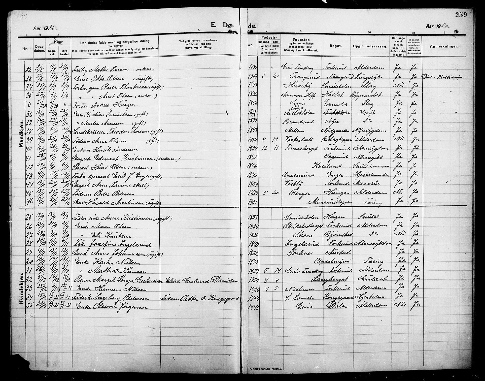 Grue prestekontor, AV/SAH-PREST-036/H/Ha/Hab/L0007: Parish register (copy) no. 7, 1910-1920, p. 259