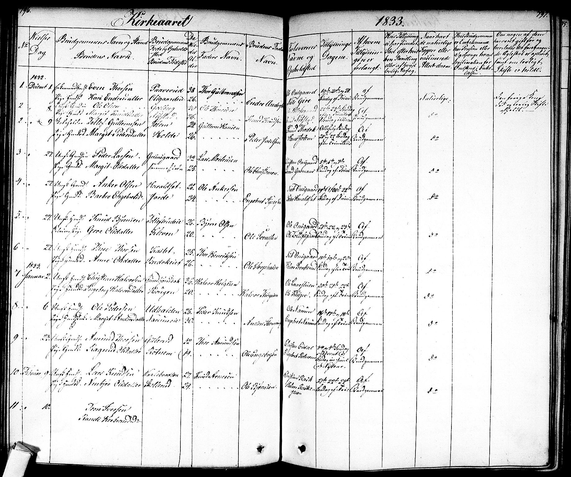 Nes kirkebøker, SAKO/A-236/F/Fa/L0008: Parish register (official) no. 8, 1824-1834, p. 796-797