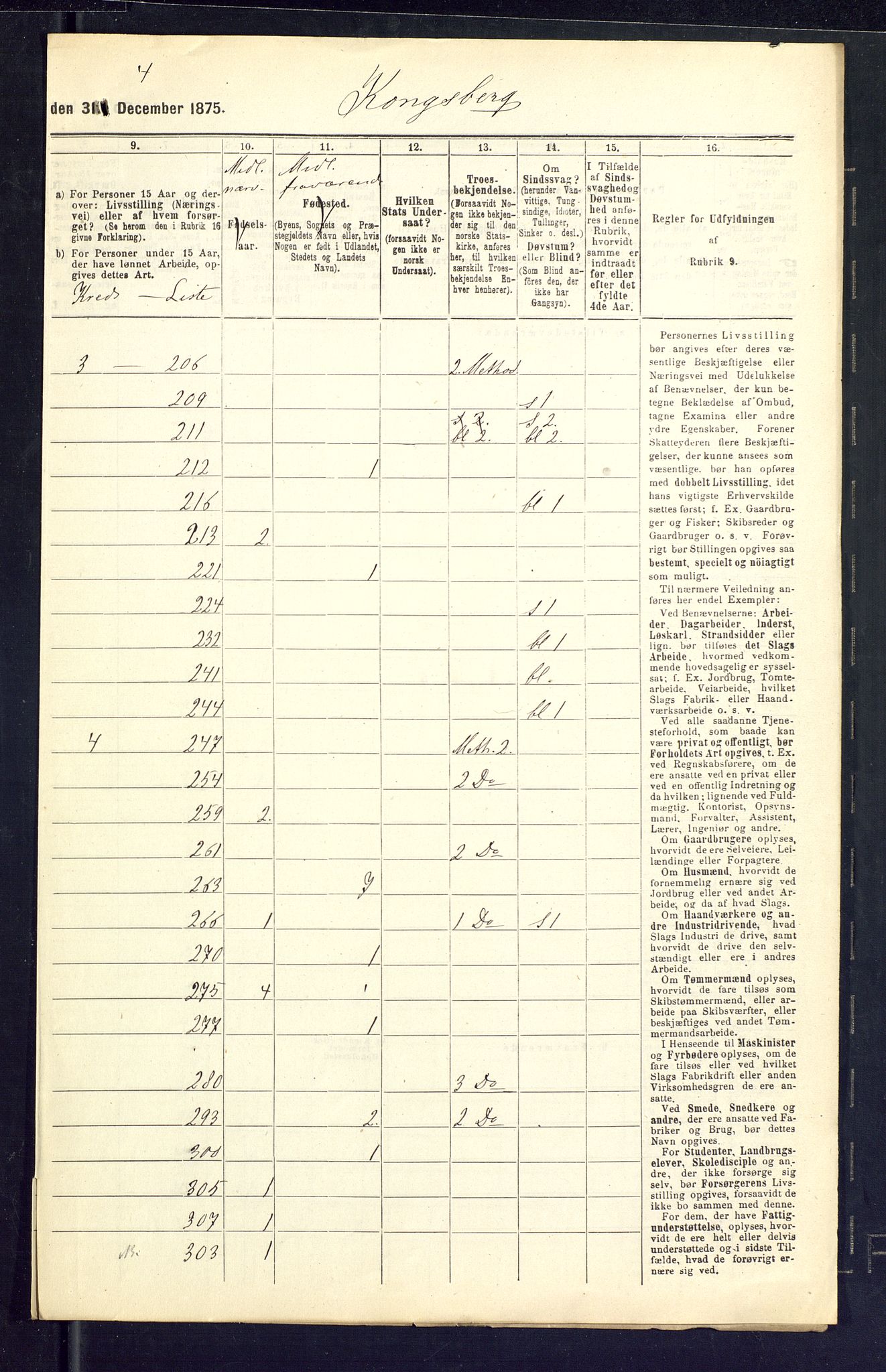 SAKO, 1875 census for 0604B Kongsberg/Kongsberg, 1875, p. 31