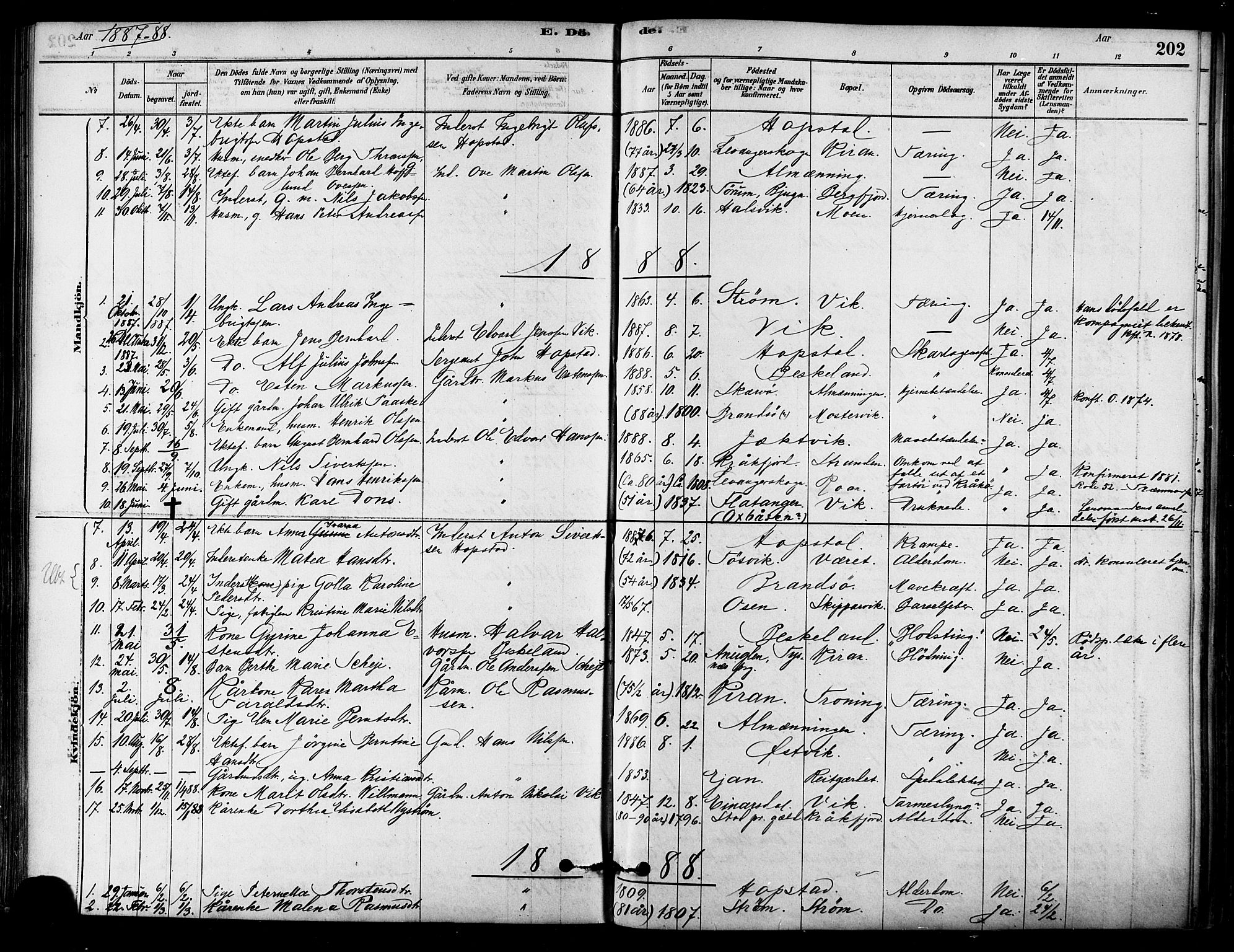 Ministerialprotokoller, klokkerbøker og fødselsregistre - Sør-Trøndelag, SAT/A-1456/657/L0707: Parish register (official) no. 657A08, 1879-1893, p. 202