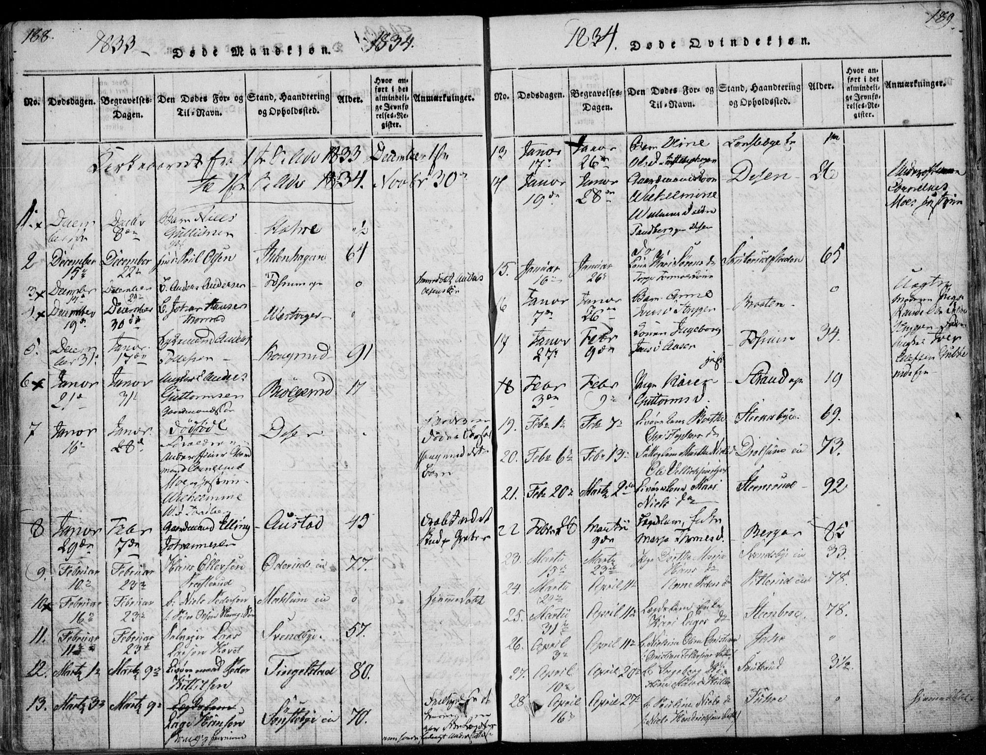 Modum kirkebøker, AV/SAKO-A-234/F/Fa/L0006: Parish register (official) no. 6, 1832-1841, p. 188-189