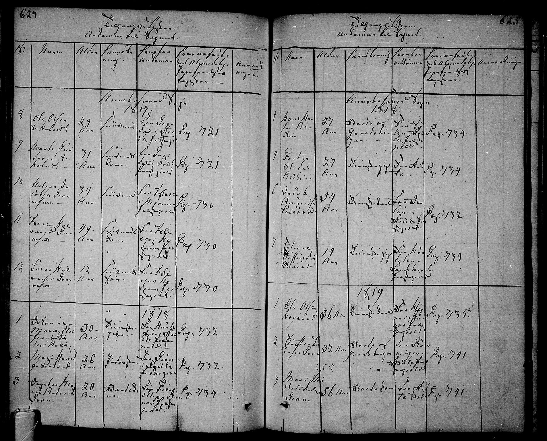 Andebu kirkebøker, AV/SAKO-A-336/F/Fa/L0003: Parish register (official) no. 3 /1, 1803-1828, p. 624-625