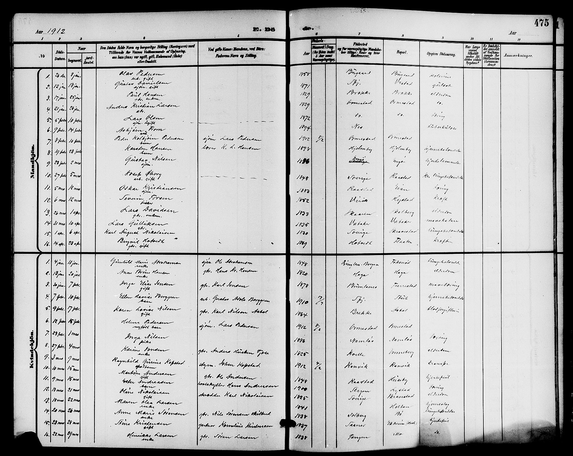Sandar kirkebøker, SAKO/A-243/G/Ga/L0002: Parish register (copy) no. 2, 1900-1915, p. 475