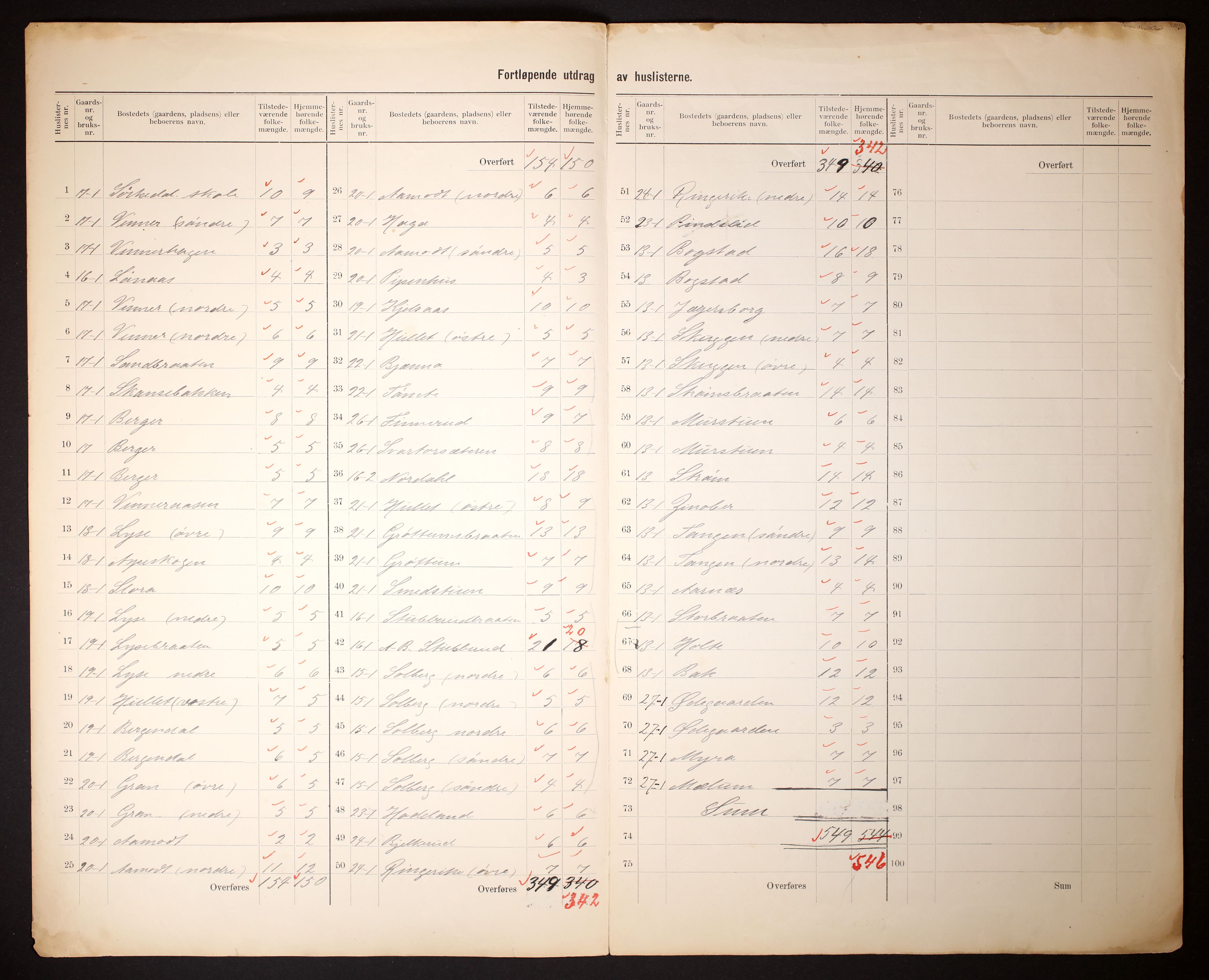 RA, 1910 census for Aker, 1910, p. 7