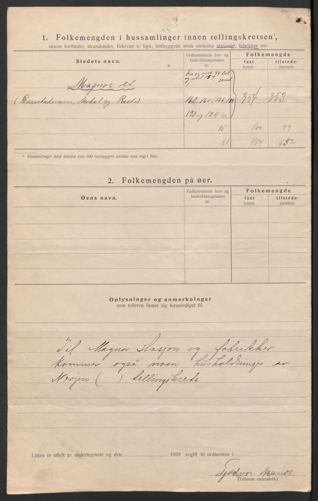 SAH, 1920 census for Eidskog, 1920, p. 66