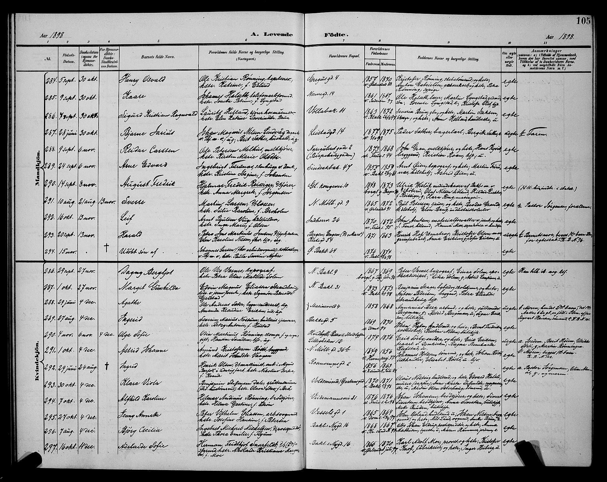 Ministerialprotokoller, klokkerbøker og fødselsregistre - Sør-Trøndelag, AV/SAT-A-1456/604/L0225: Parish register (copy) no. 604C08, 1895-1899, p. 105