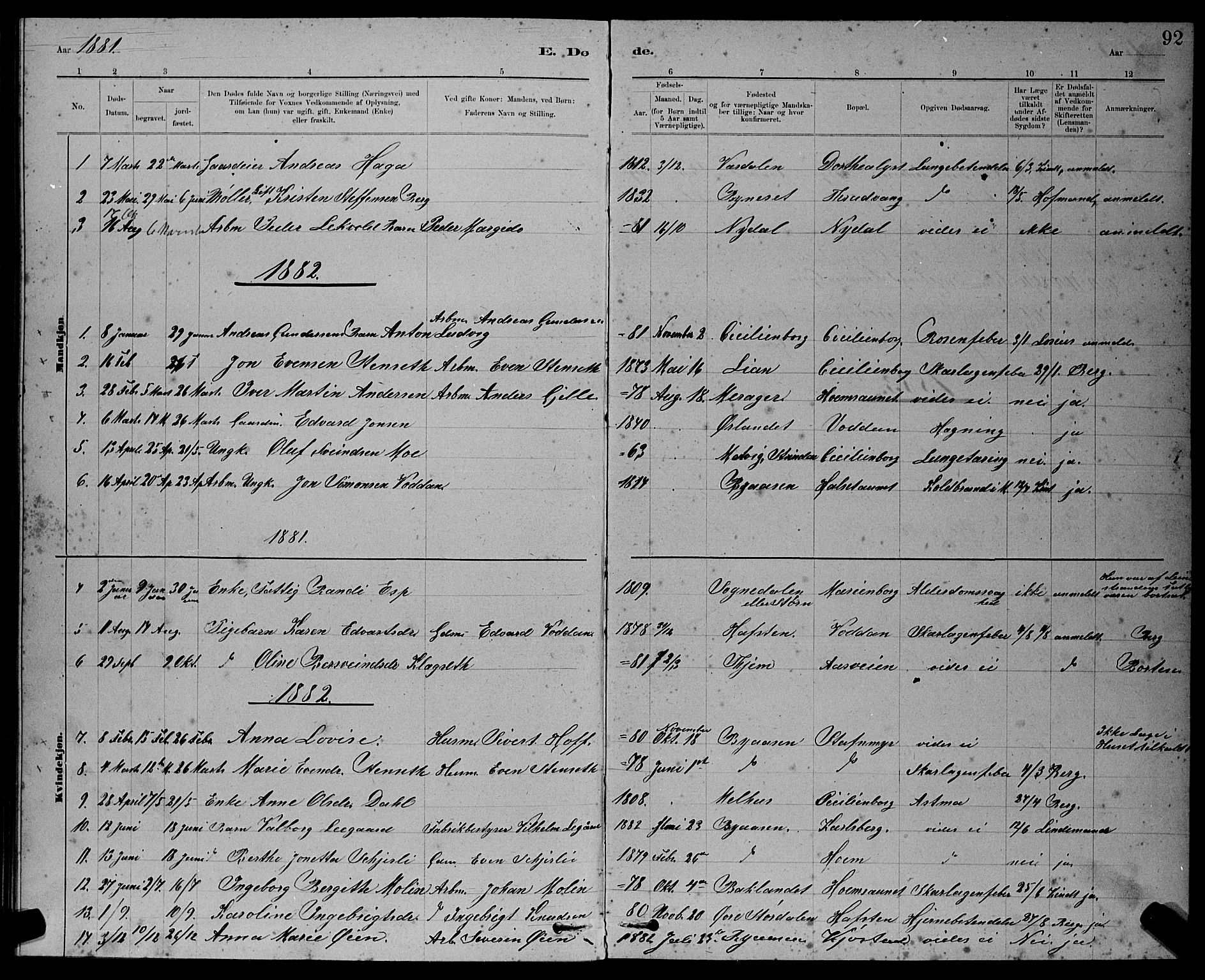 Ministerialprotokoller, klokkerbøker og fødselsregistre - Sør-Trøndelag, SAT/A-1456/611/L0354: Parish register (copy) no. 611C02, 1881-1896, p. 92