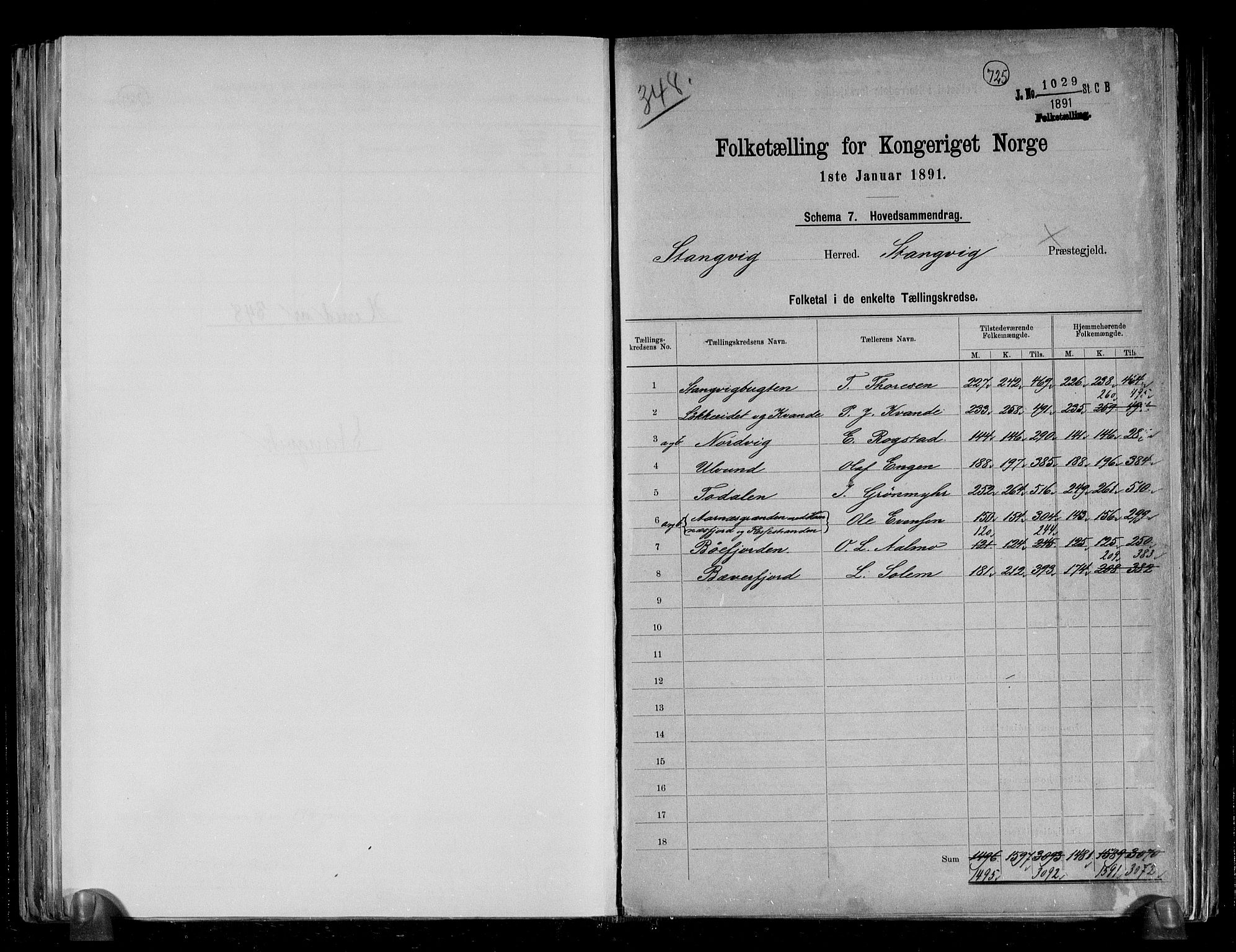 RA, 1891 census for 1564 Stangvik, 1891, p. 2