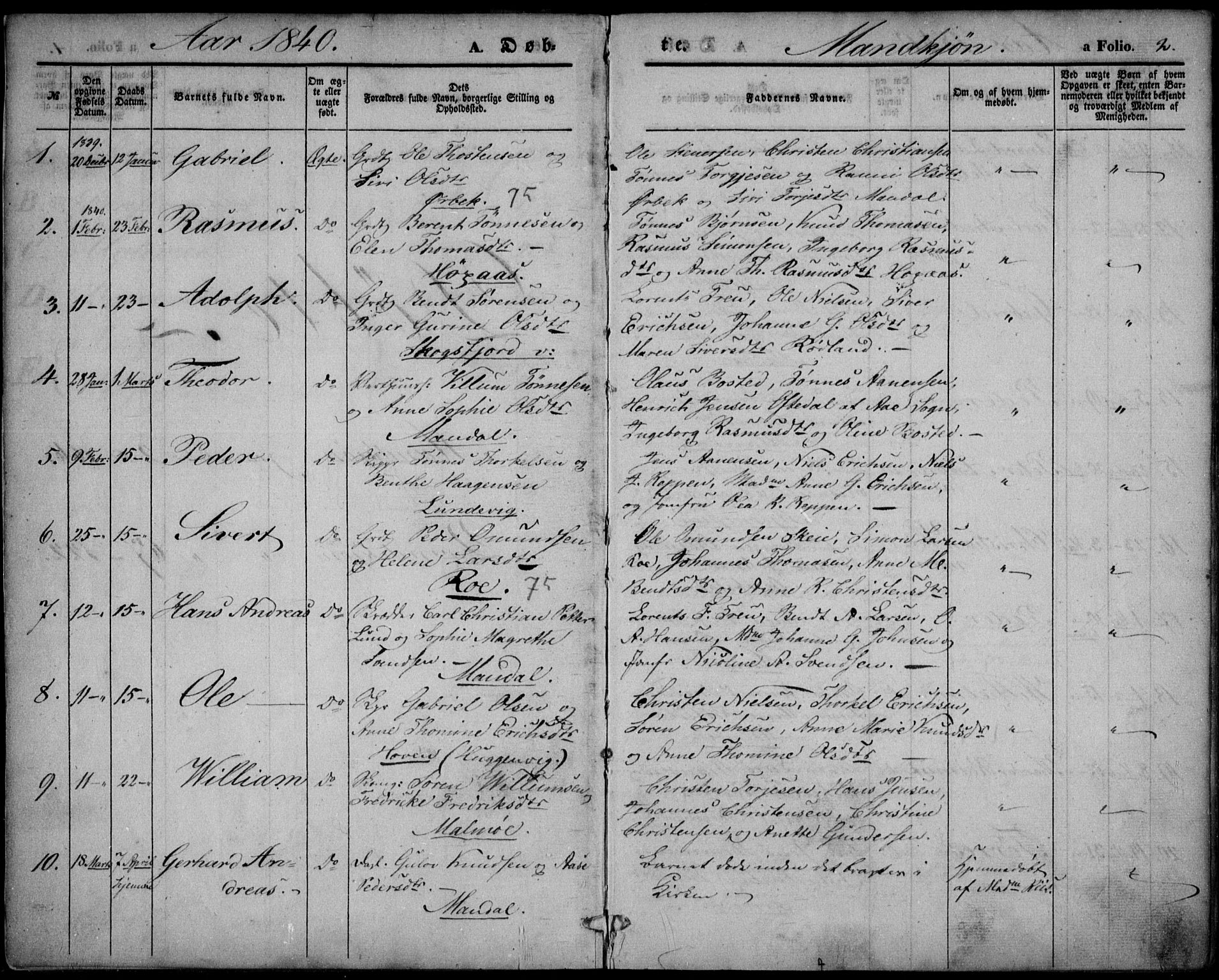 Mandal sokneprestkontor, SAK/1111-0030/F/Fa/Faa/L0012: Parish register (official) no. A 12, 1840-1847, p. 2