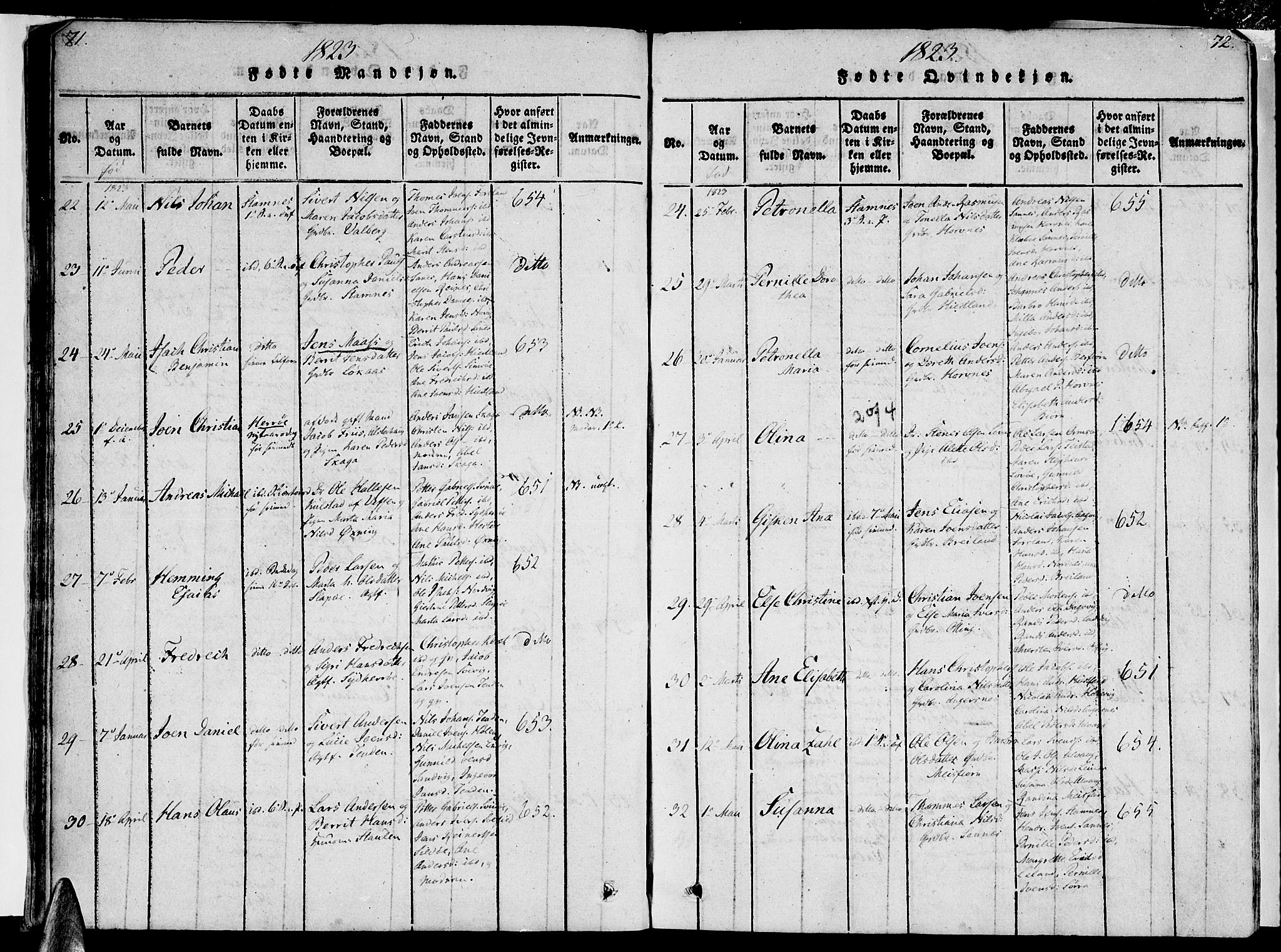 Ministerialprotokoller, klokkerbøker og fødselsregistre - Nordland, SAT/A-1459/830/L0445: Parish register (official) no. 830A09, 1820-1830, p. 71-72