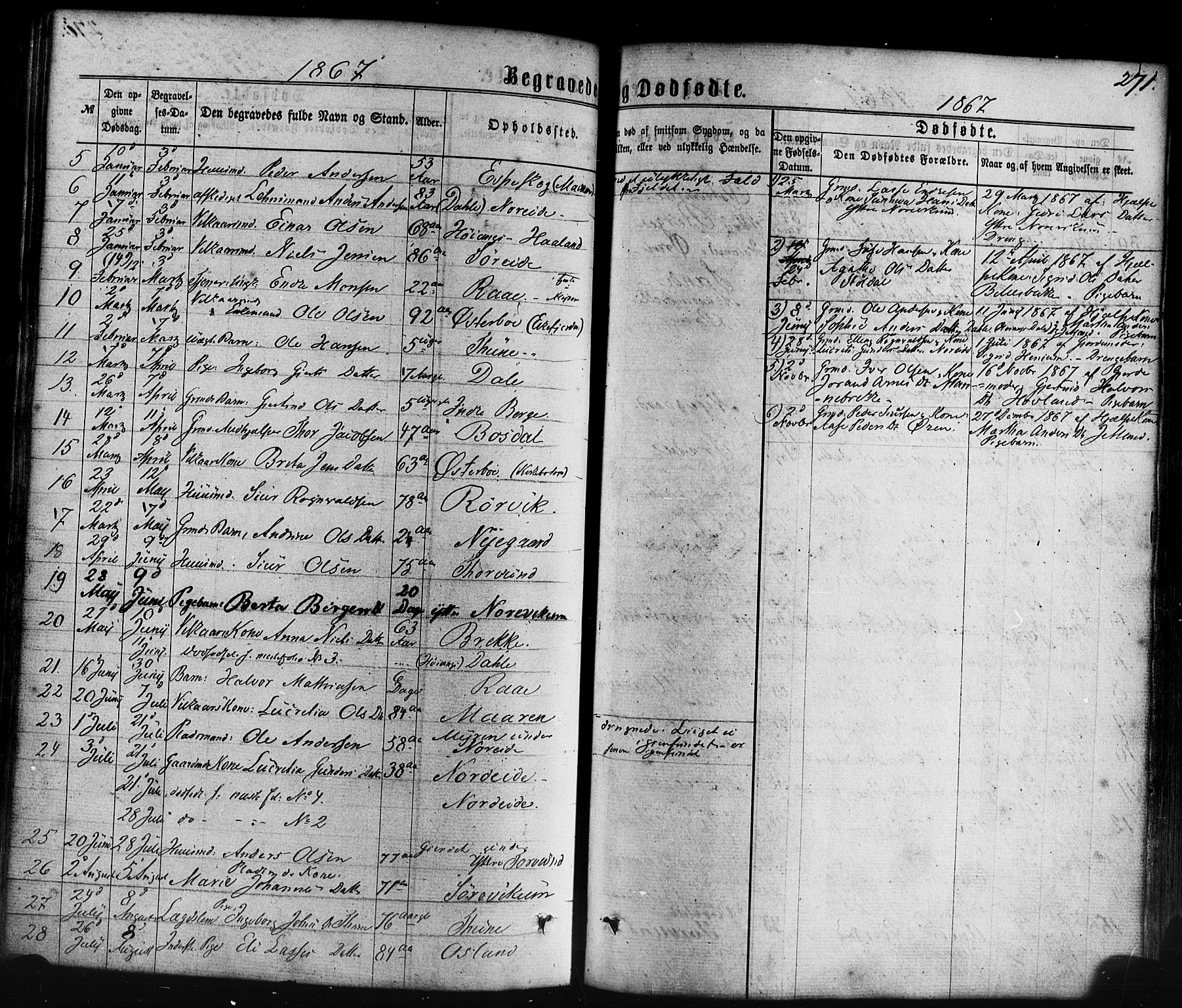 Lavik sokneprestembete, SAB/A-80901: Parish register (official) no. A 4, 1864-1881, p. 271