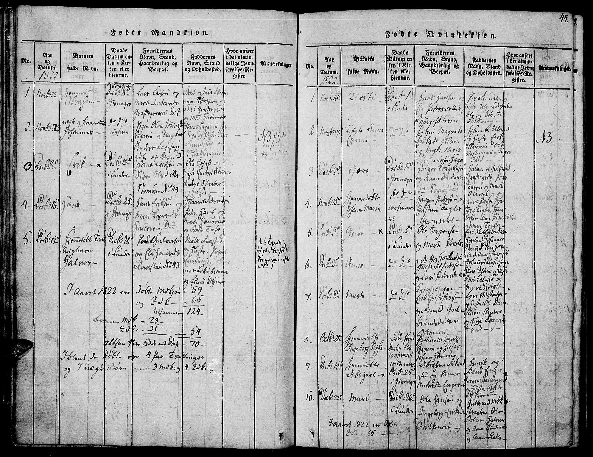 Jevnaker prestekontor, SAH/PREST-116/H/Ha/Haa/L0005: Parish register (official) no. 5, 1815-1837, p. 44