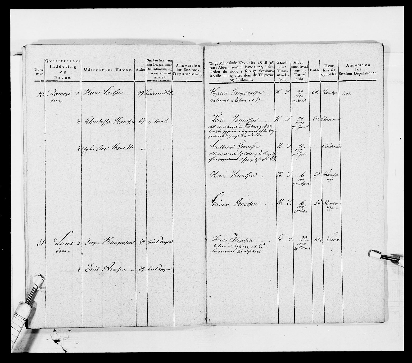 Generalitets- og kommissariatskollegiet, Det kongelige norske kommissariatskollegium, AV/RA-EA-5420/E/Eh/L0003: 1. Sønnafjelske dragonregiment, 1767-1812, p. 665