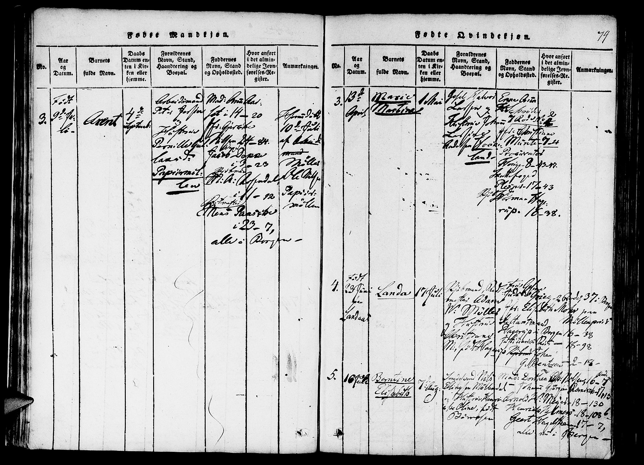 St. Jørgens hospital og Årstad sokneprestembete, AV/SAB-A-99934: Parish register (official) no. A 3, 1815-1843, p. 74