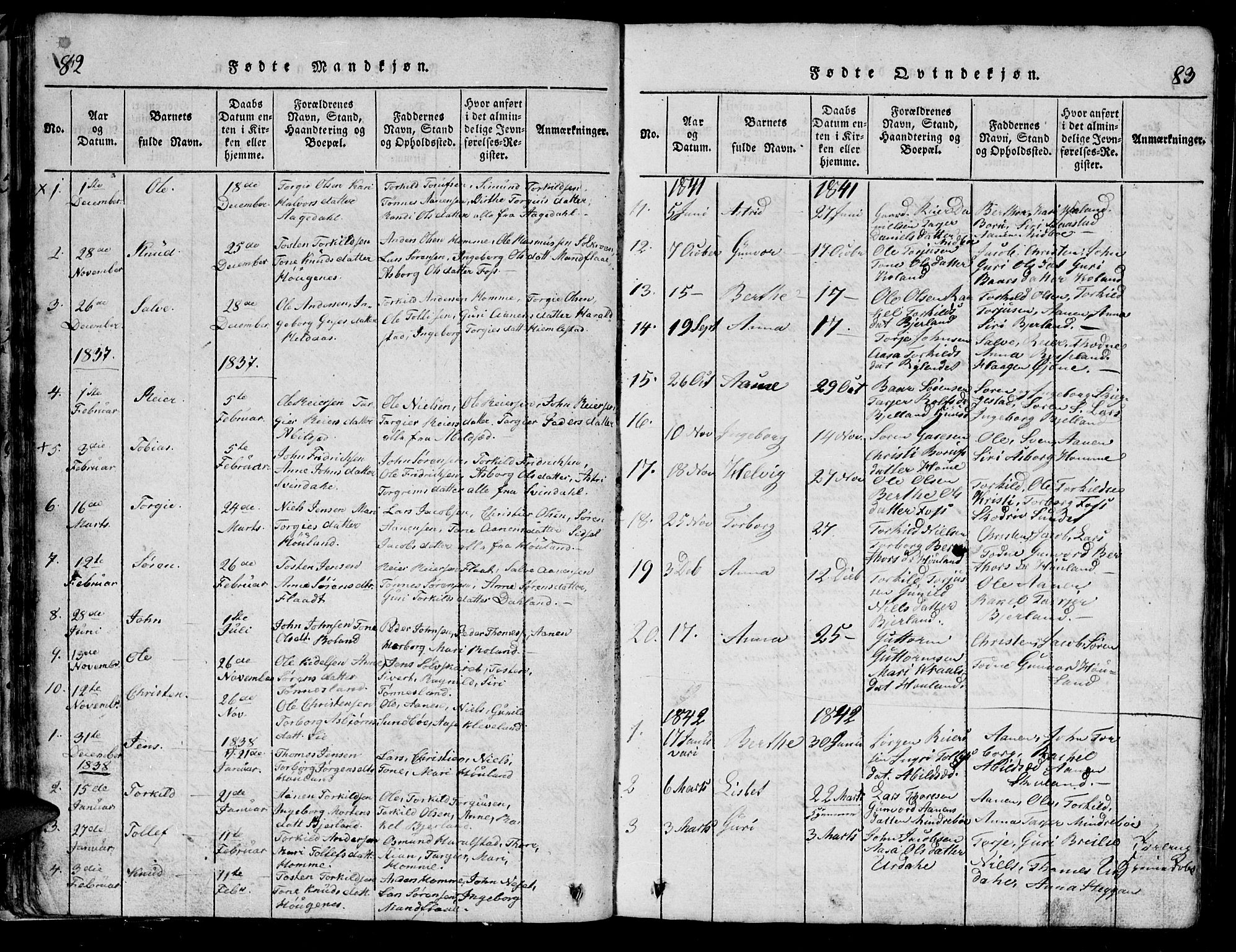 Bjelland sokneprestkontor, AV/SAK-1111-0005/F/Fb/Fba/L0003: Parish register (copy) no. B 3, 1816-1870, p. 82-83