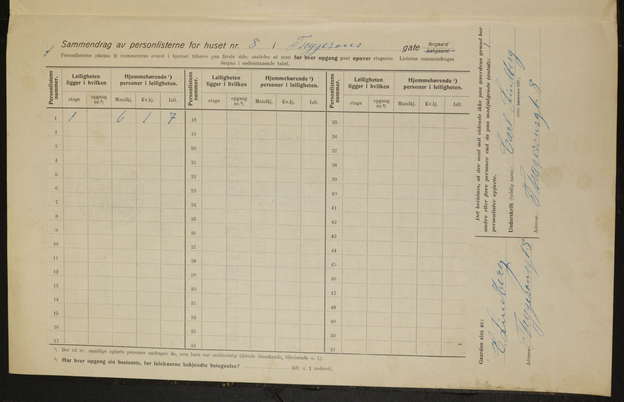 OBA, Municipal Census 1915 for Kristiania, 1915, p. 111787