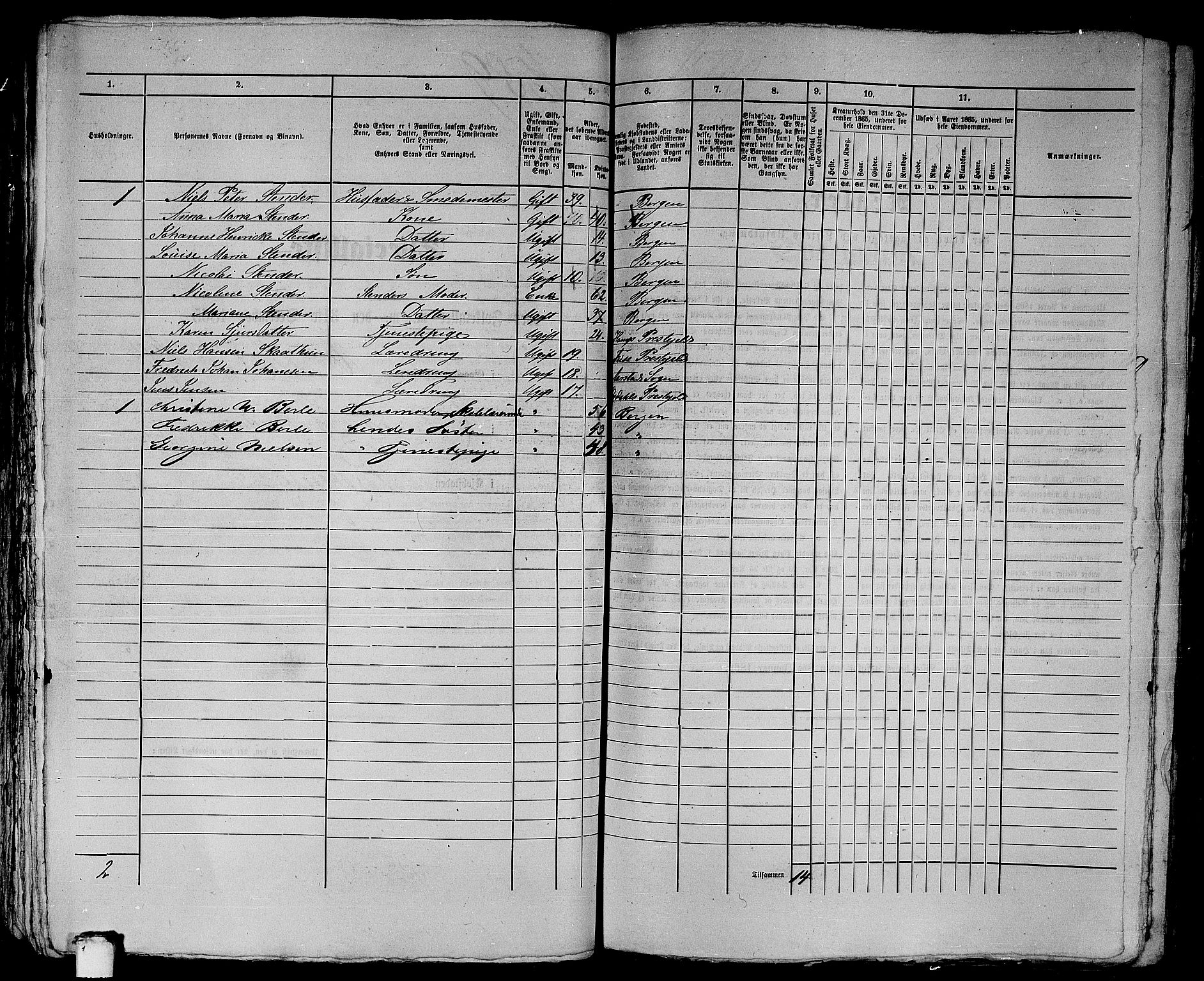 RA, 1865 census for Bergen, 1865, p. 3251