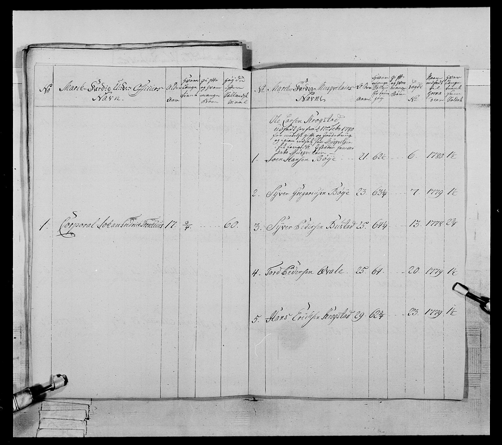 Generalitets- og kommissariatskollegiet, Det kongelige norske kommissariatskollegium, AV/RA-EA-5420/E/Eh/L0059: 1. Opplandske nasjonale infanteriregiment, 1775-1783, p. 526