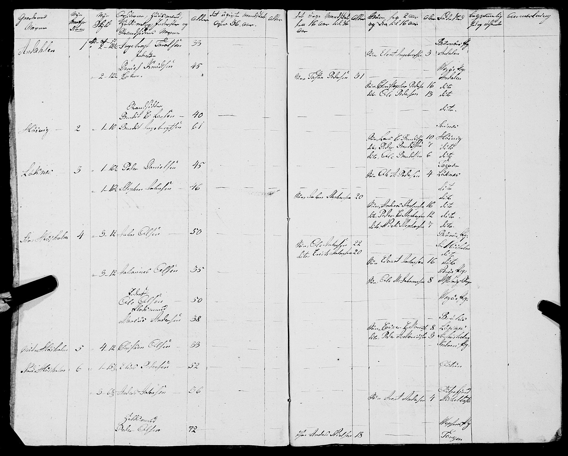 Fylkesmannen i Nordland, AV/SAT-A-0499/1.1/R/Ra/L0008: Innrulleringsmanntall for Vega, Tjøtta og Vevelstad, 1808-1835, p. 273